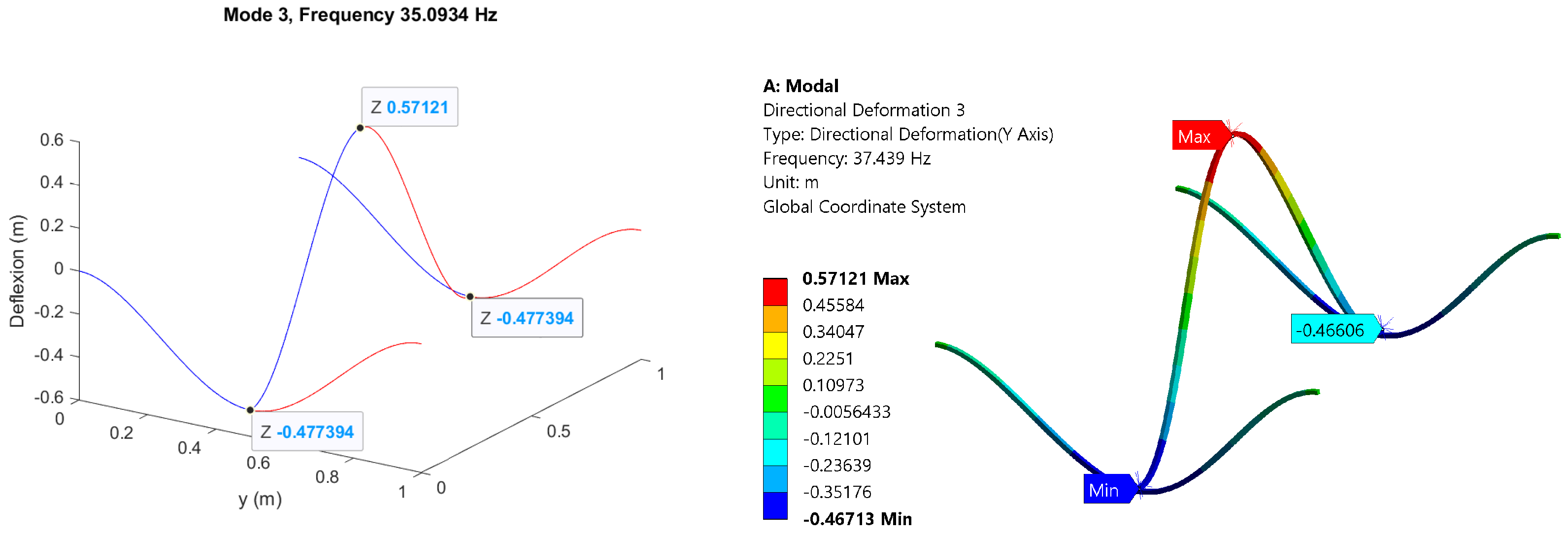 Applsci 14 00621 g006