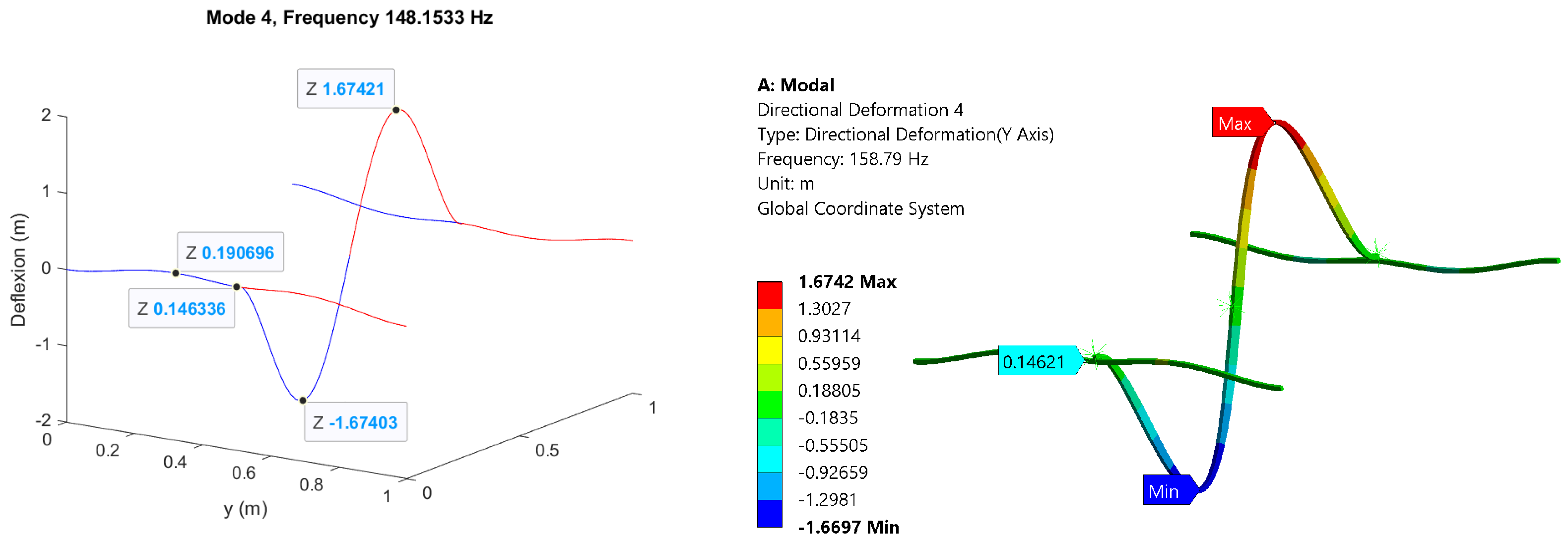 Applsci 14 00621 g007