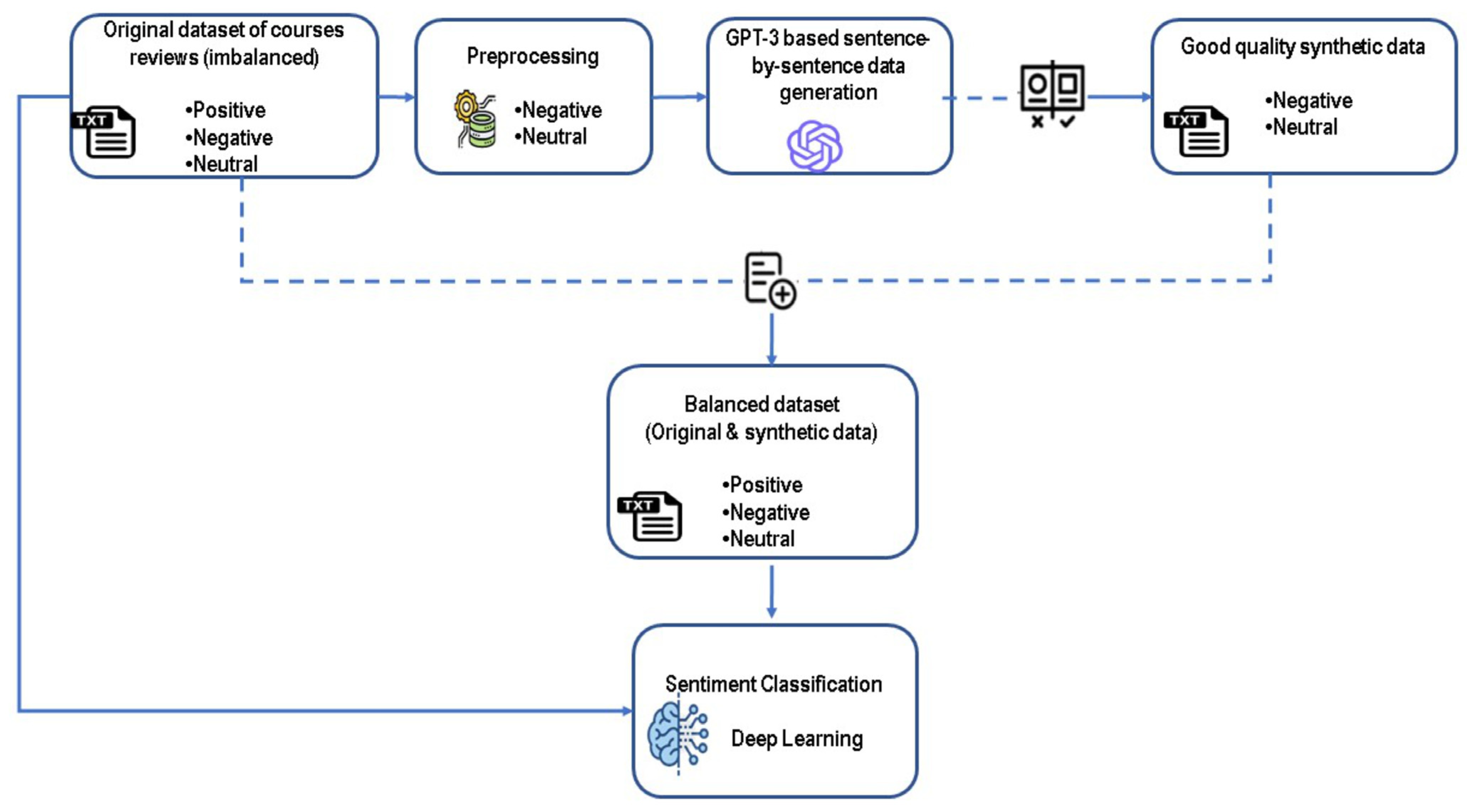 Applsci 14 00622 g001