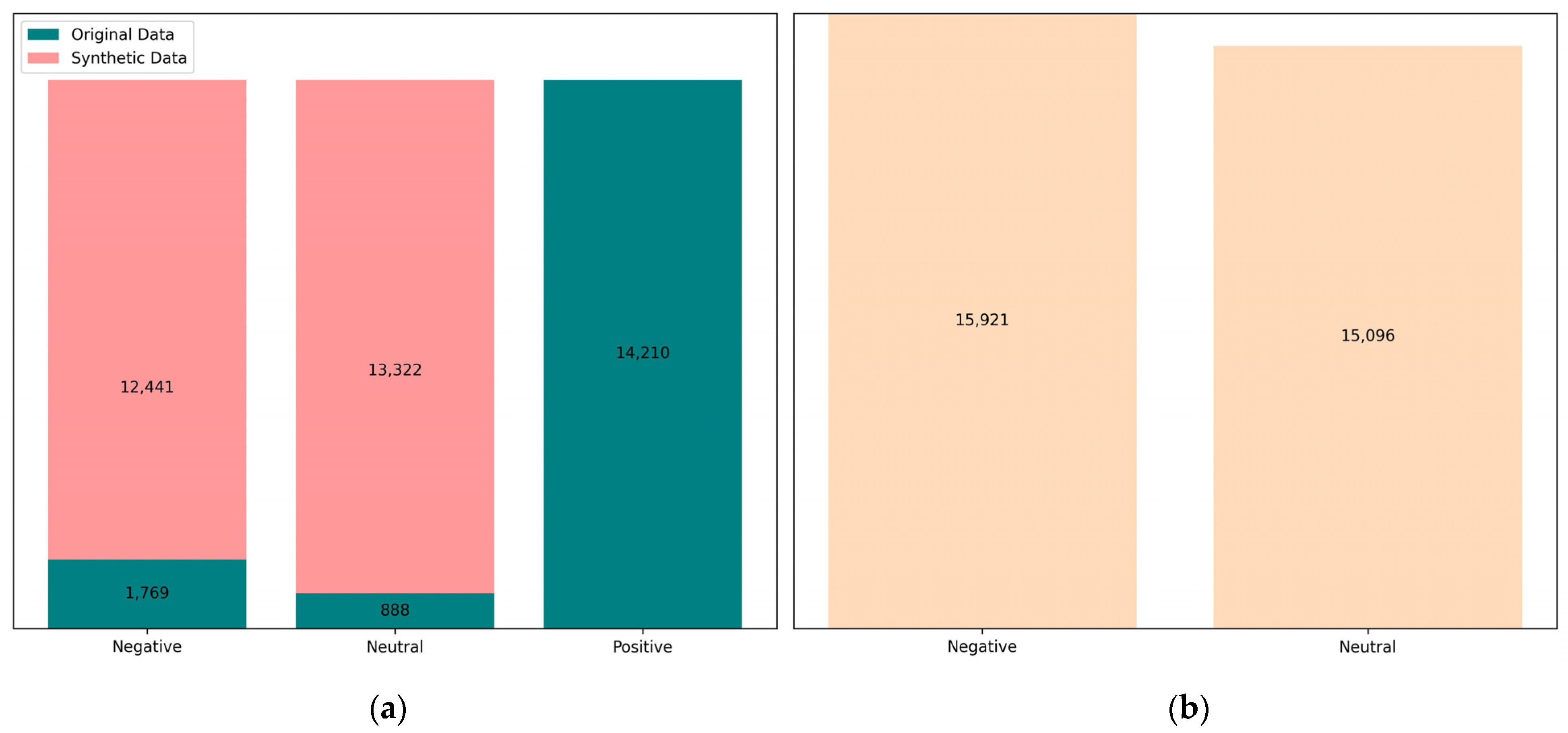 Applsci 14 00622 g004