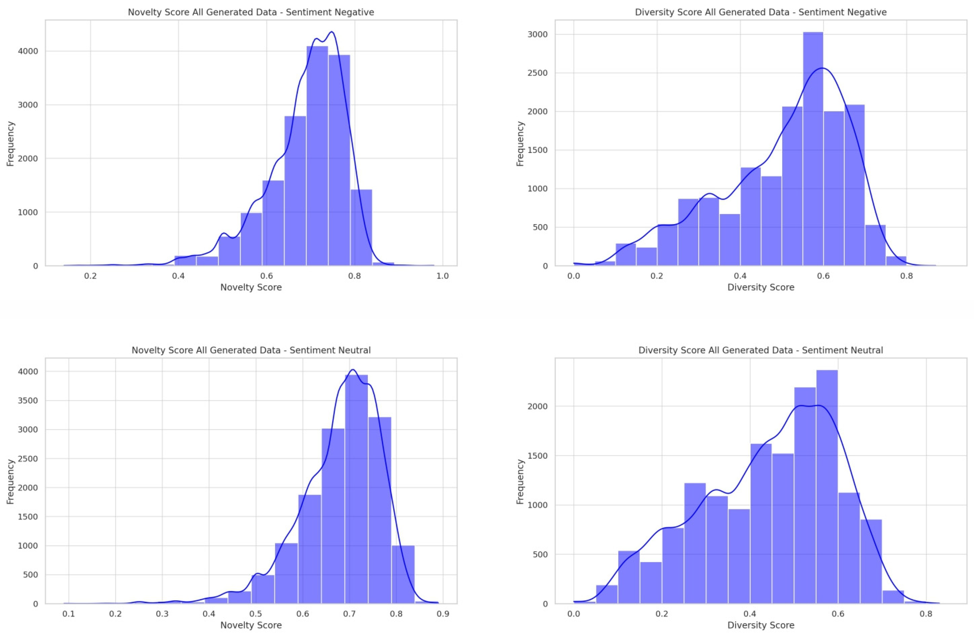Applsci 14 00622 g005