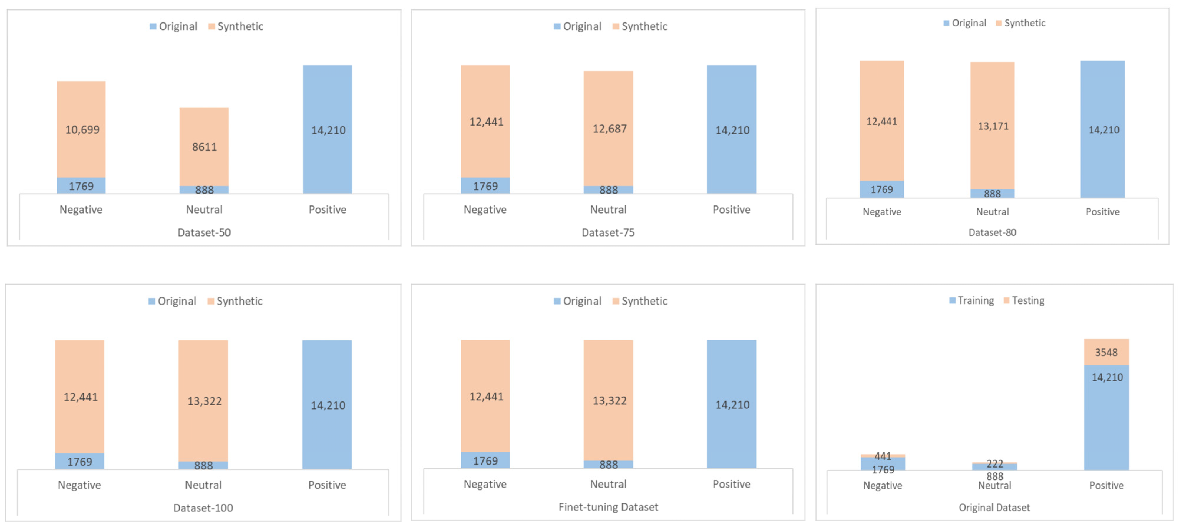 Applsci 14 00622 g007