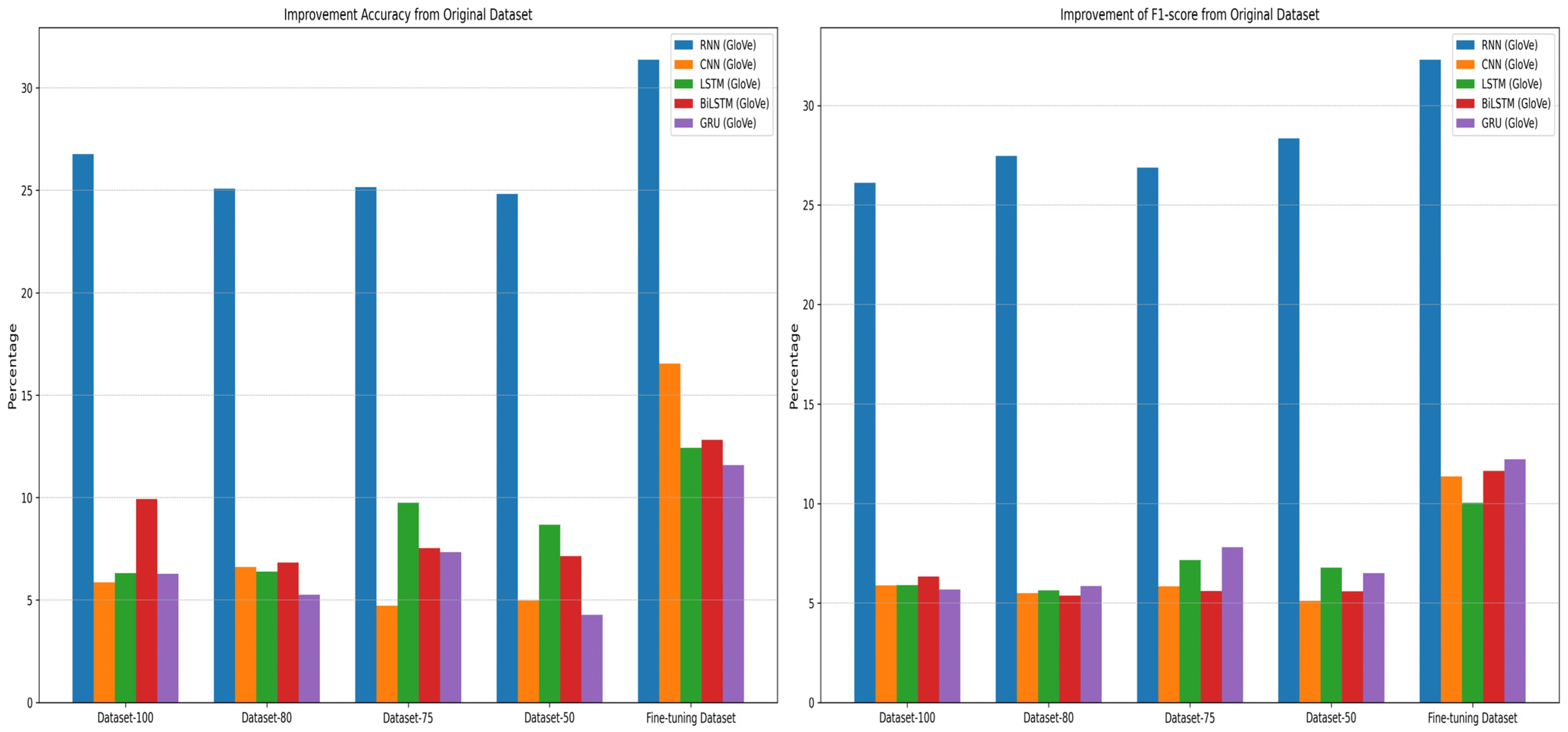 Applsci 14 00622 g008