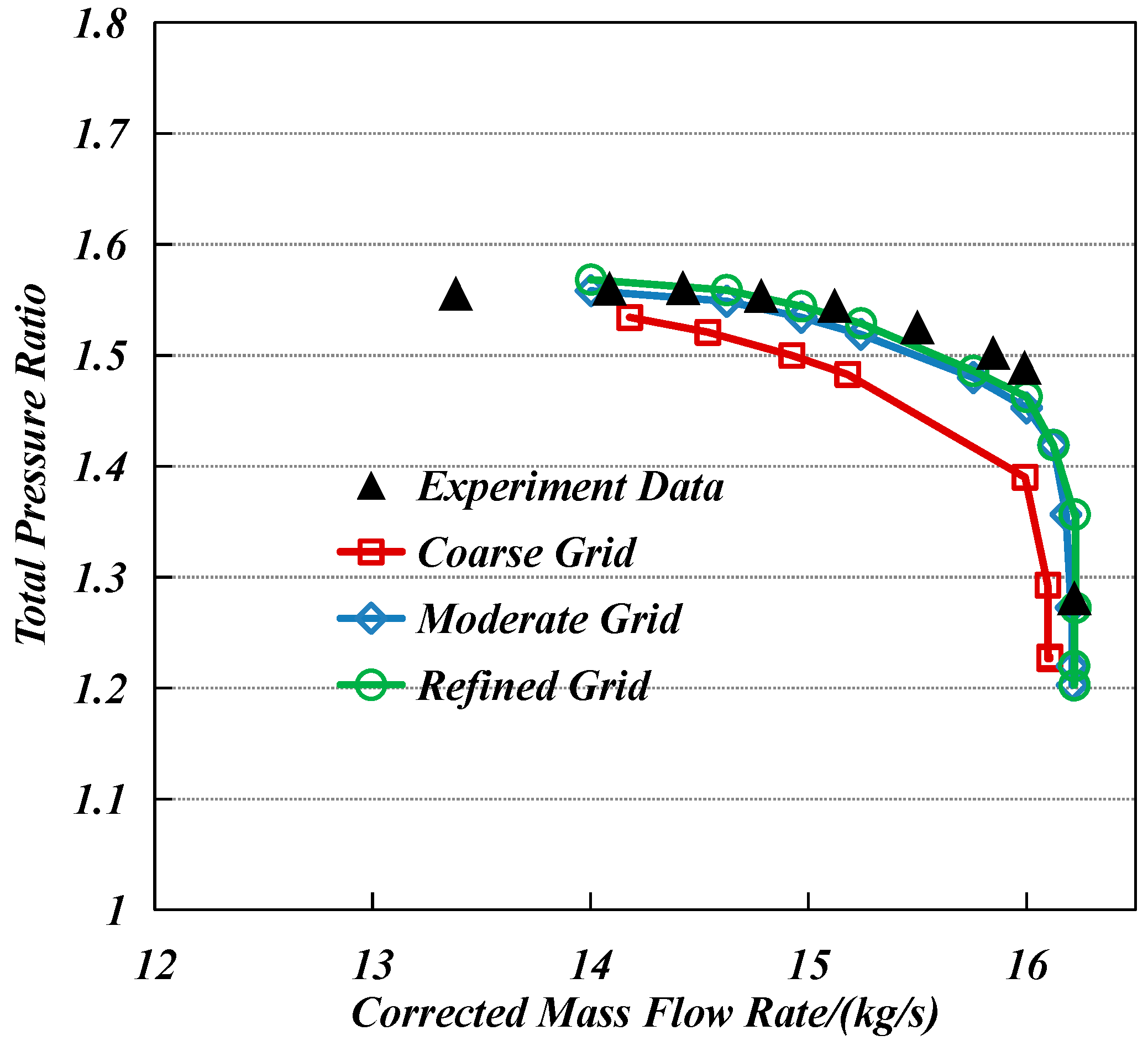 Applsci 14 00623 g003