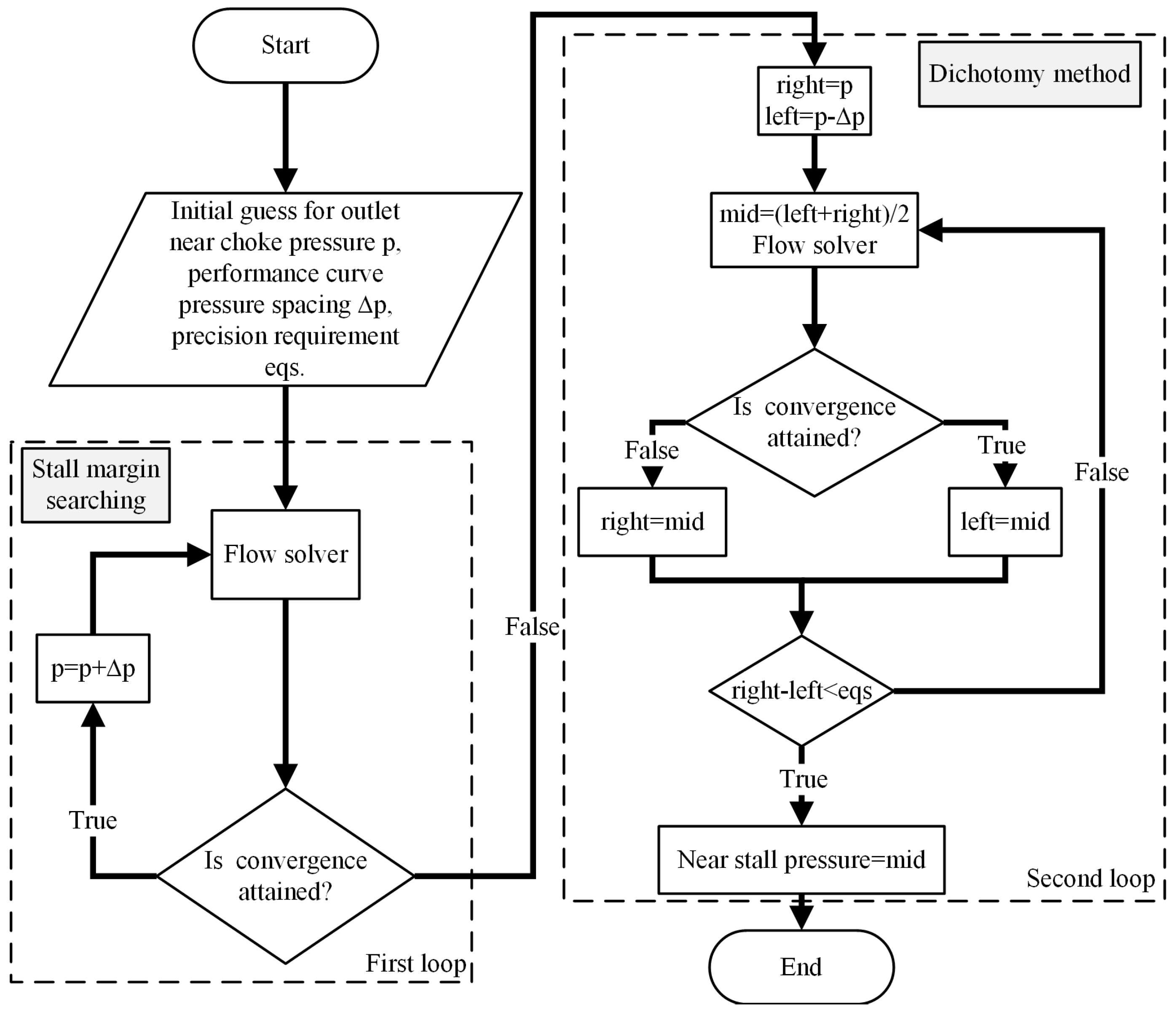 Applsci 14 00623 g004