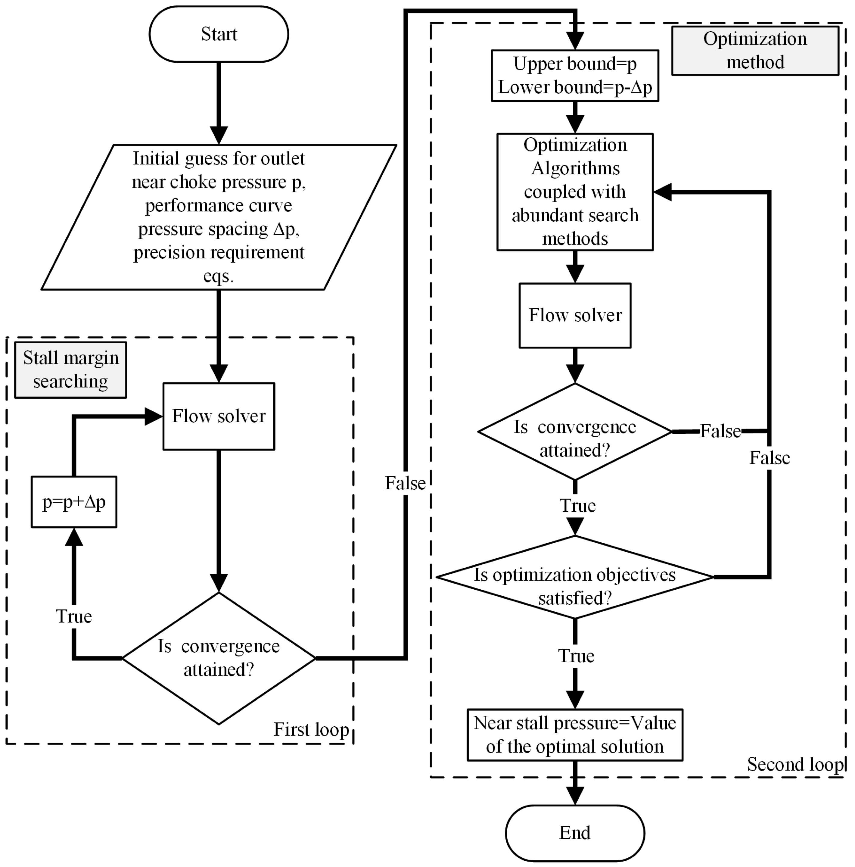 Applsci 14 00623 g005