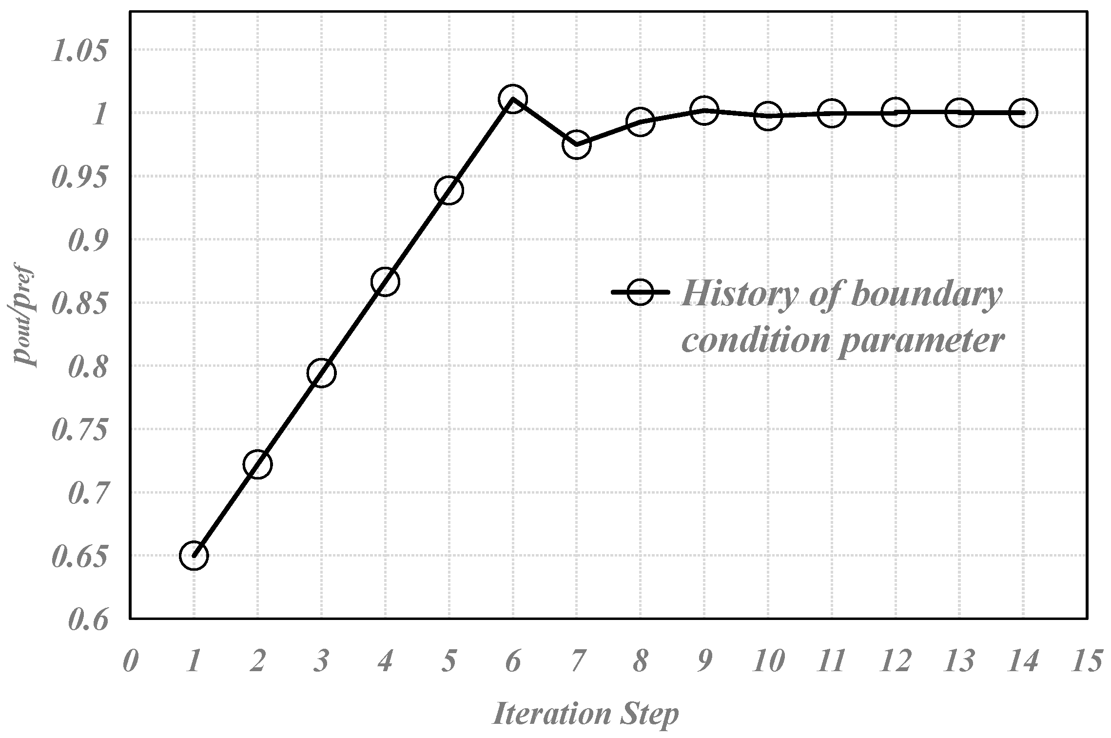 Applsci 14 00623 g006