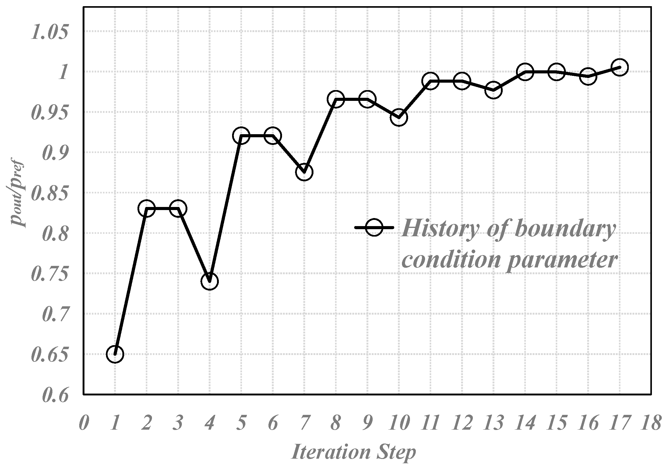 Applsci 14 00623 g009