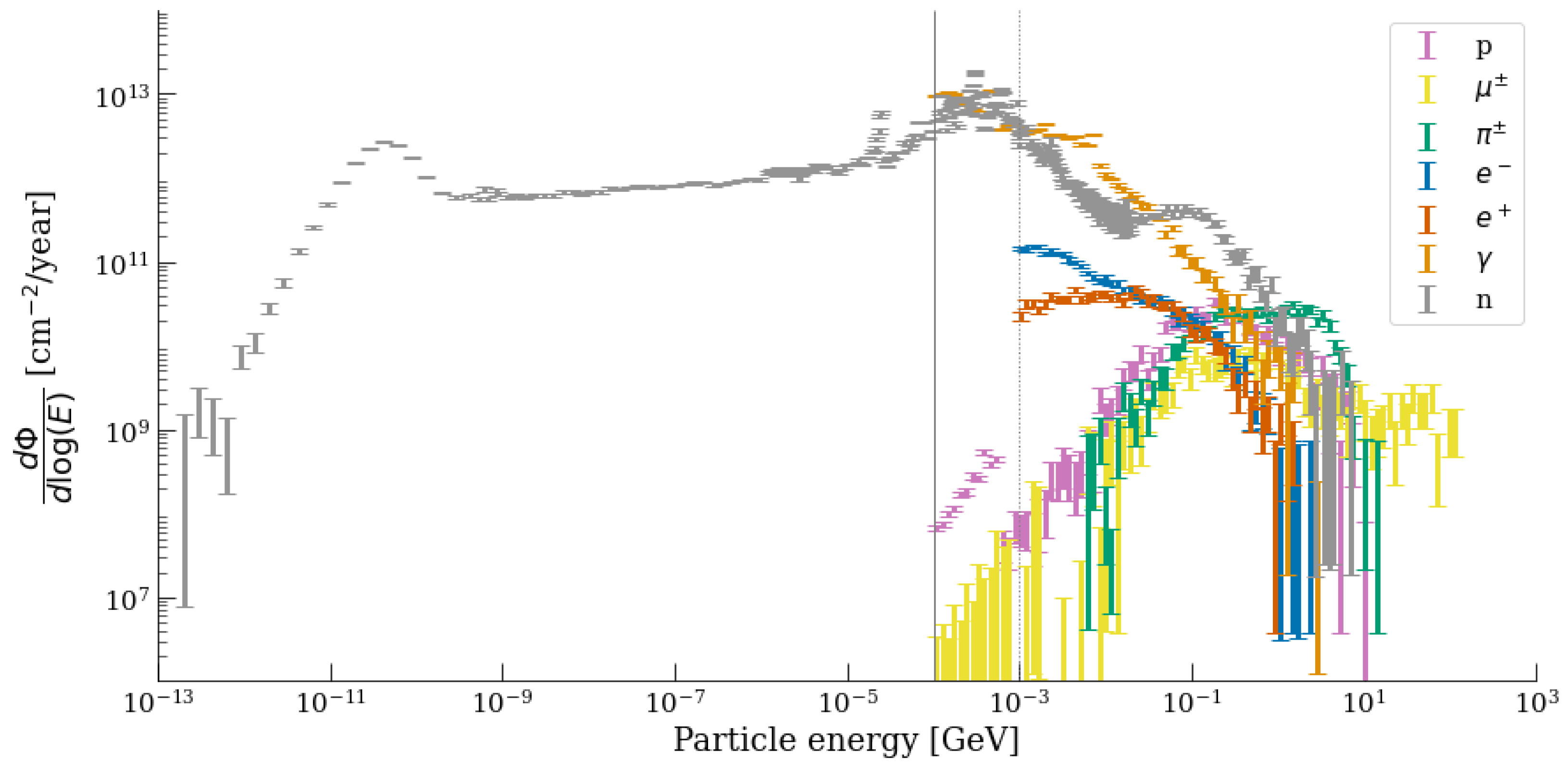 Applsci 14 00624 g001