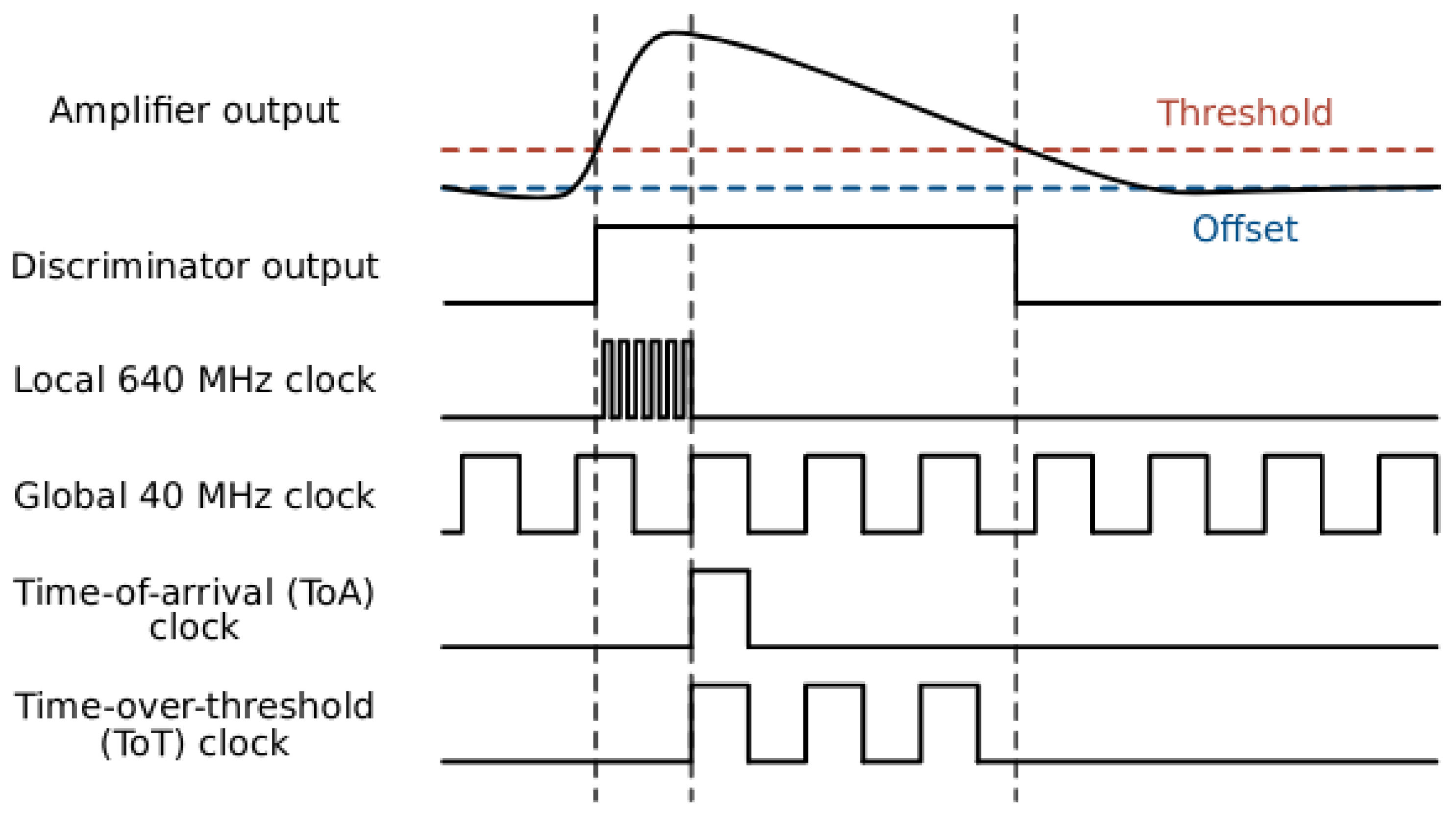 Applsci 14 00624 g003