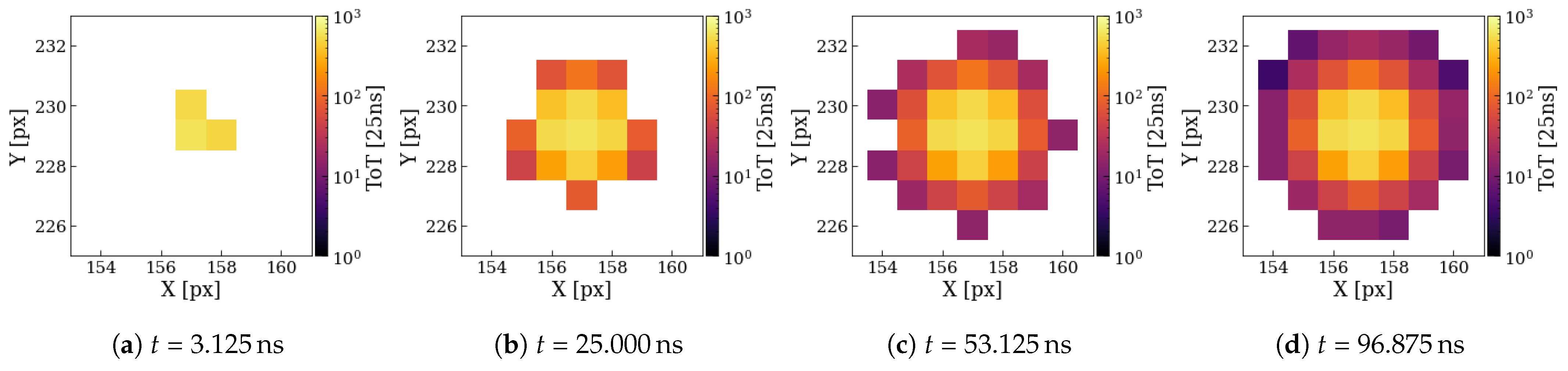 Applsci 14 00624 g005