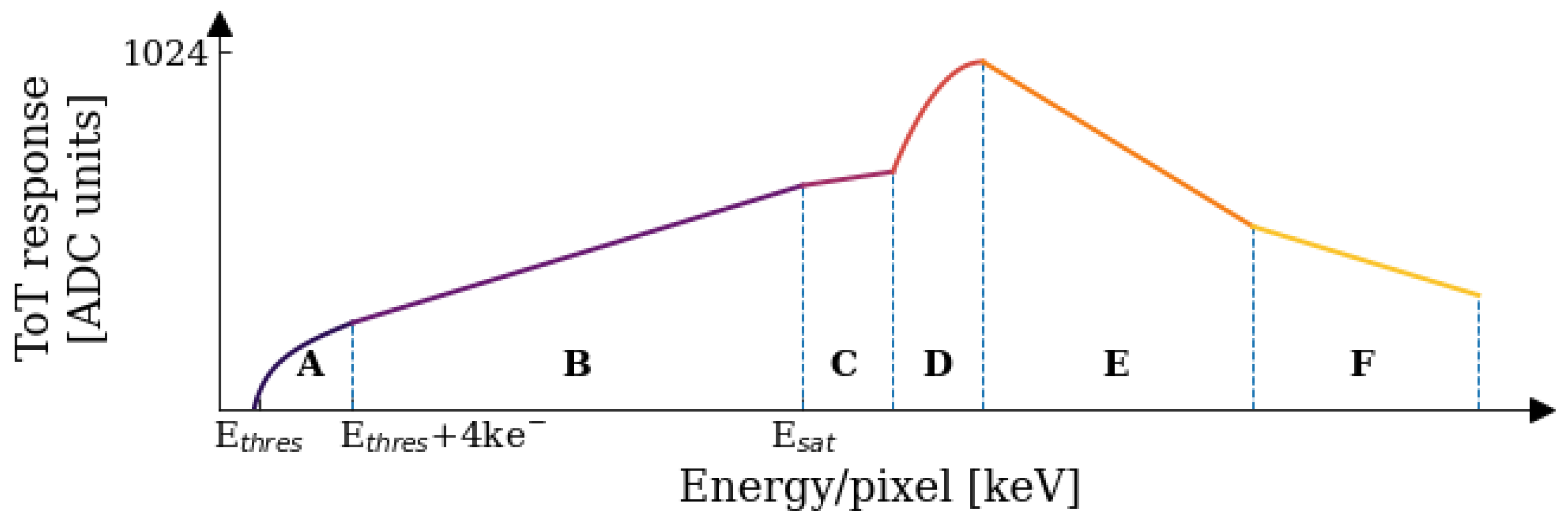 Applsci 14 00624 g006