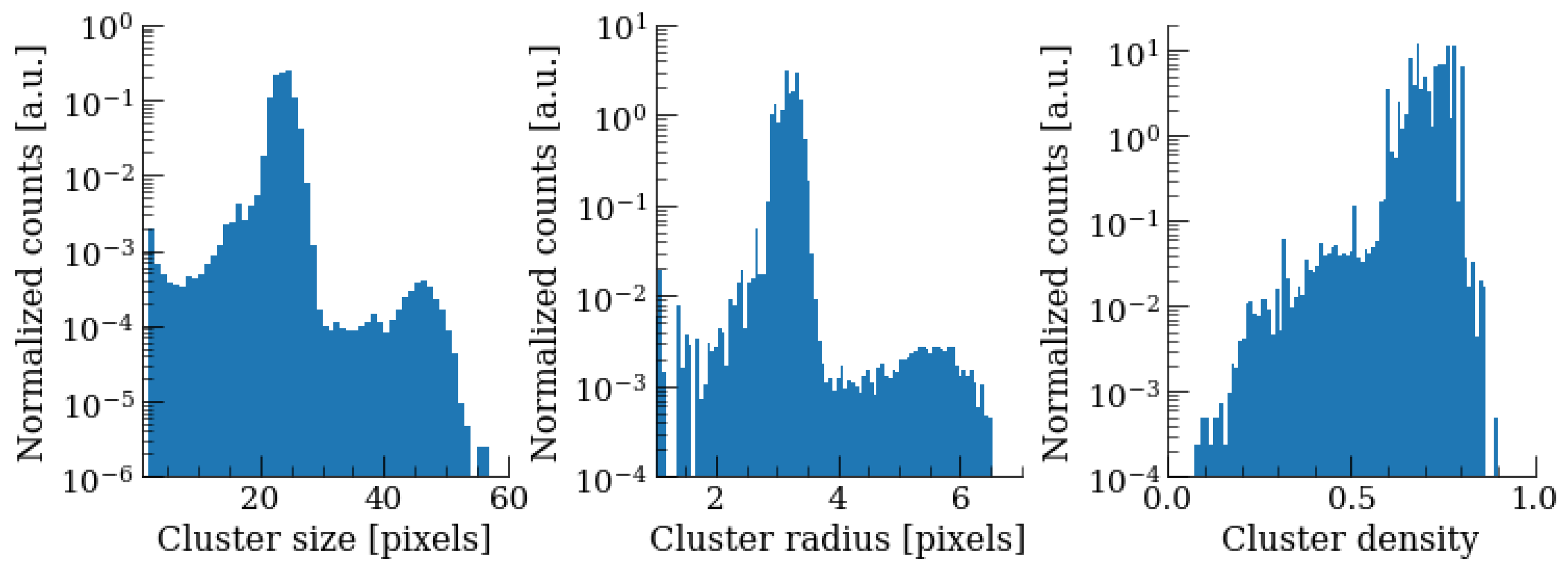 Applsci 14 00624 g007