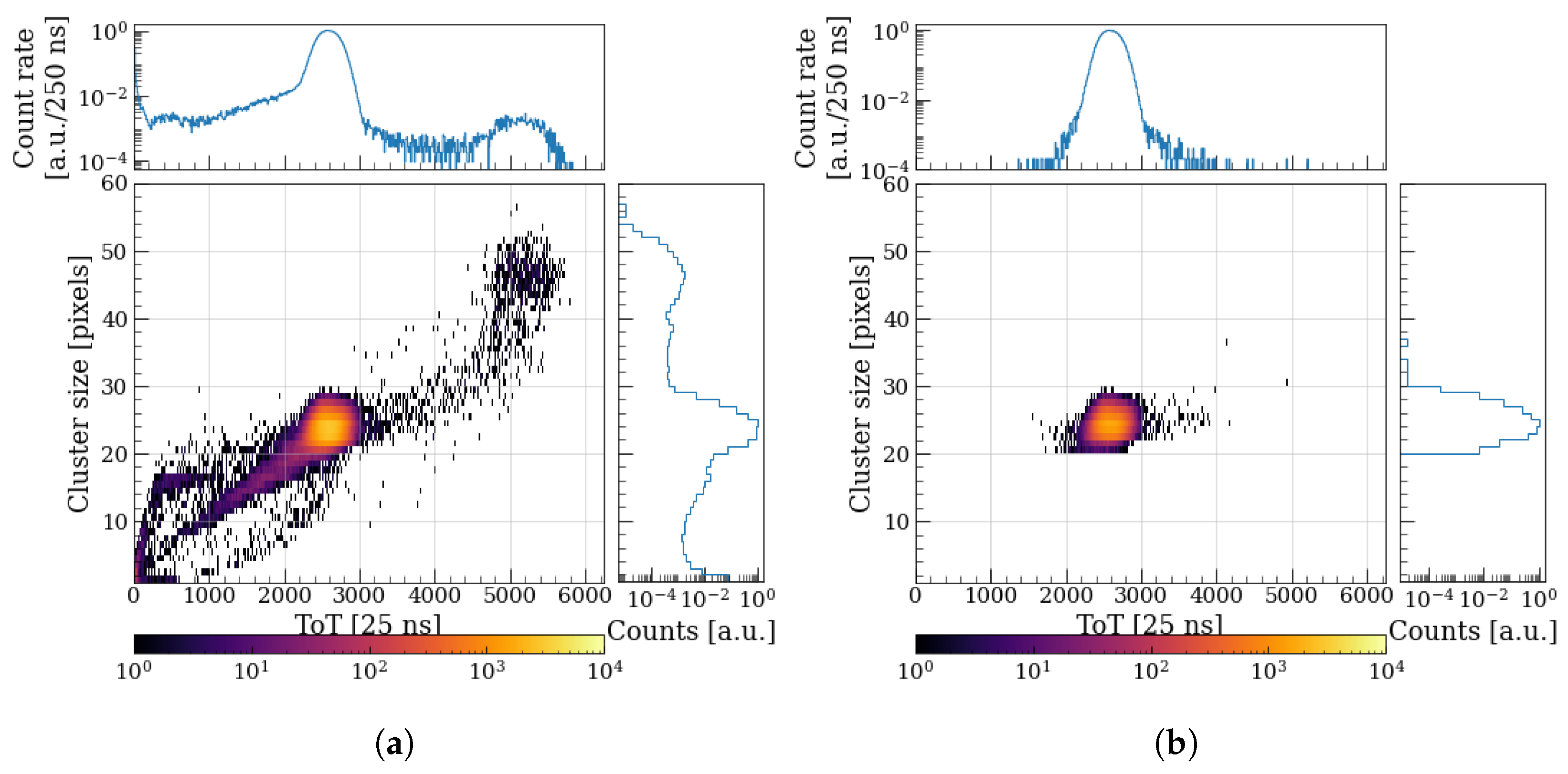 Applsci 14 00624 g008