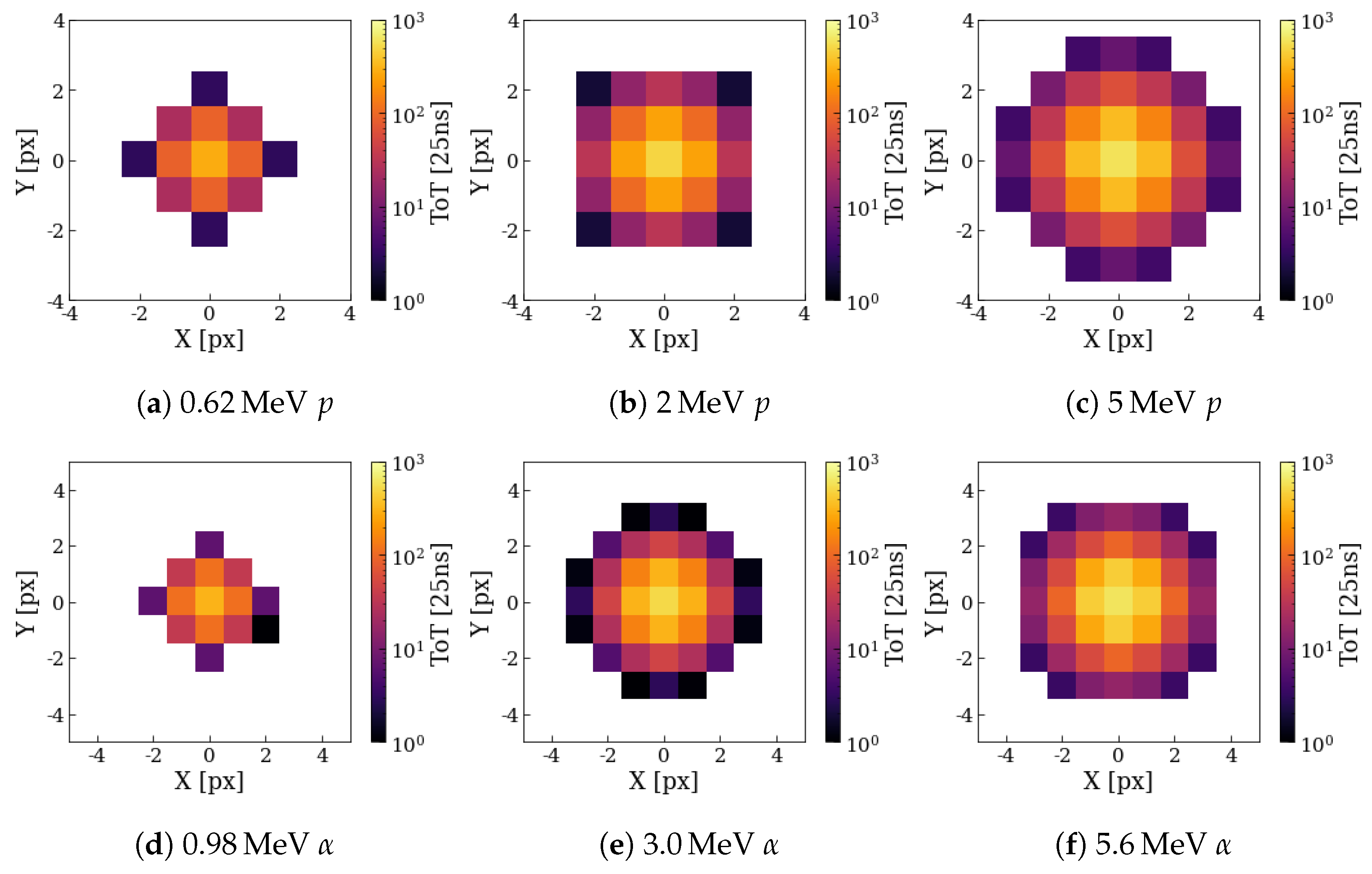 Applsci 14 00624 g009
