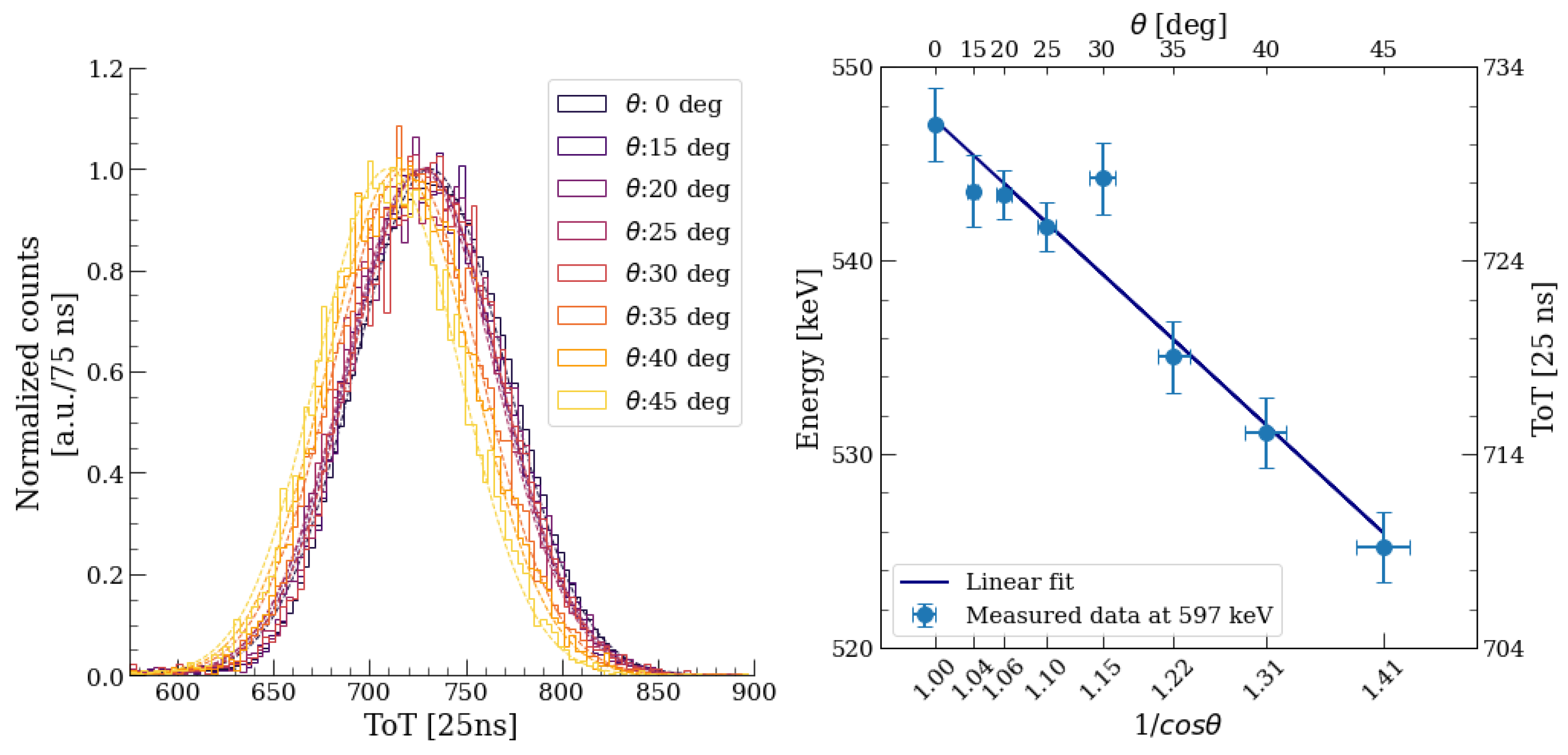Applsci 14 00624 g011