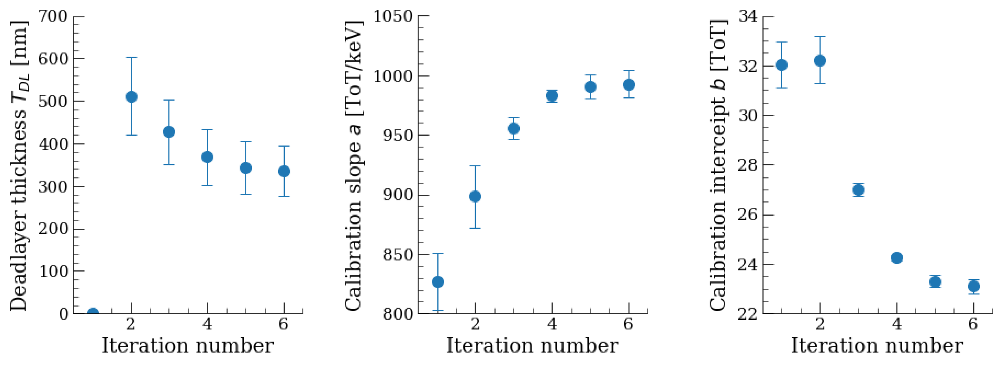 Applsci 14 00624 g012