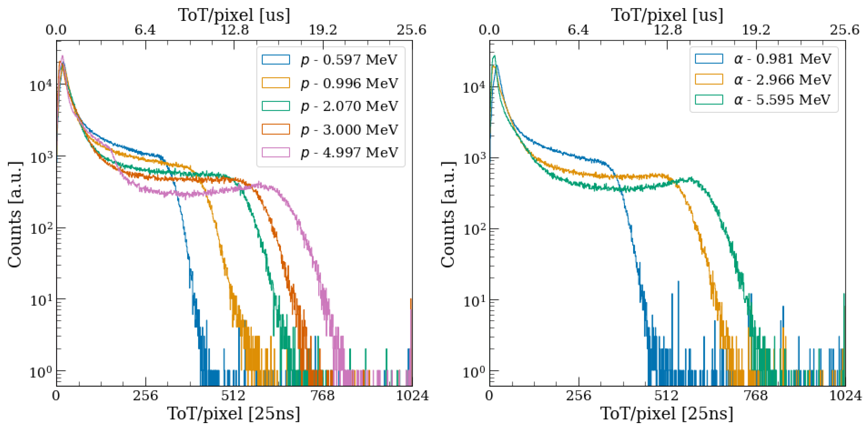 Applsci 14 00624 g014