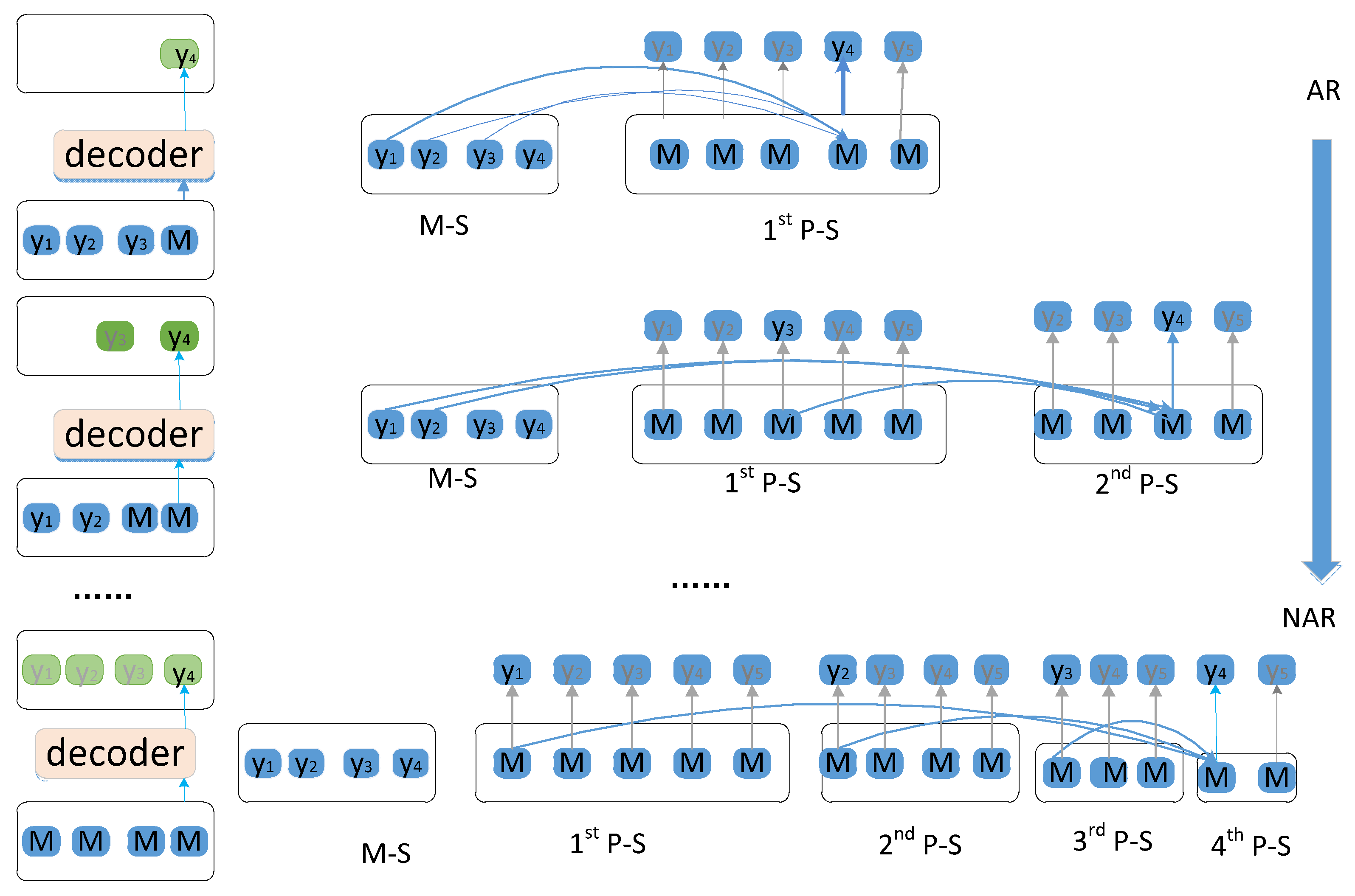 Applsci 14 00625 g004