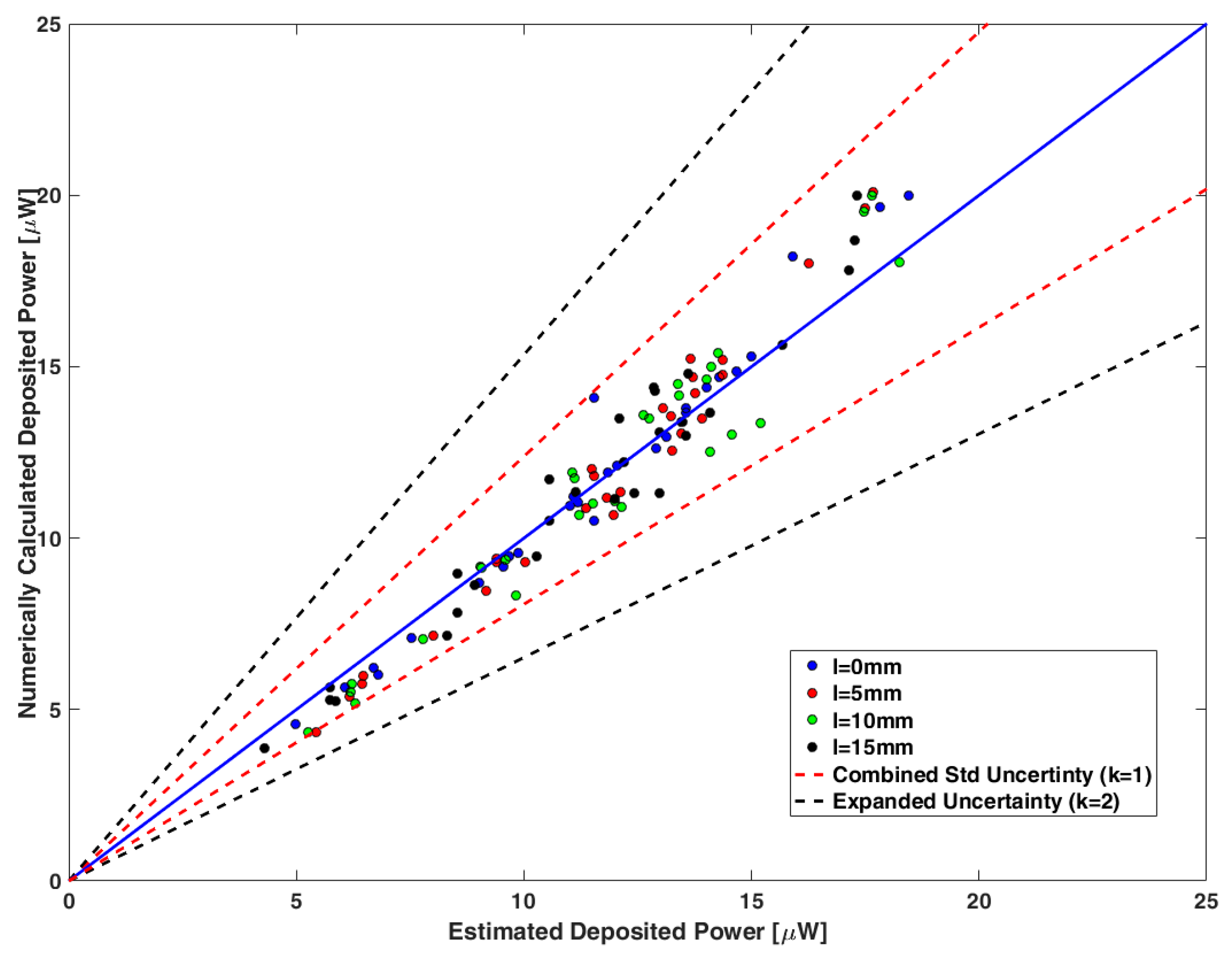 Applsci 14 00629 g009