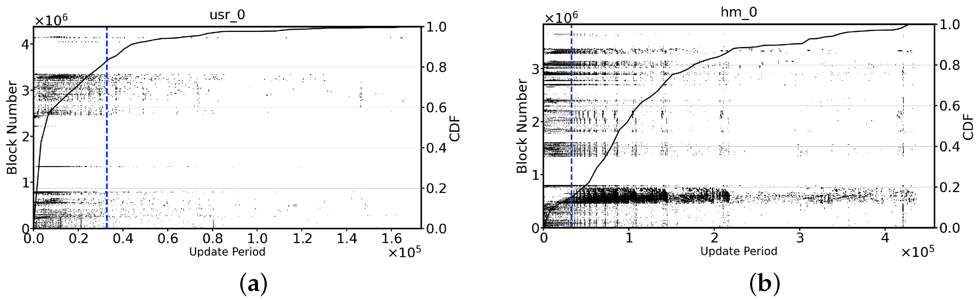 Applsci 14 00630 g002