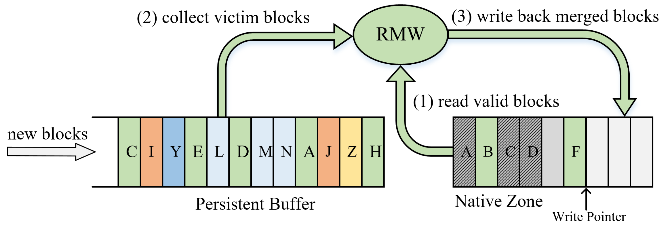 Applsci 14 00630 g004
