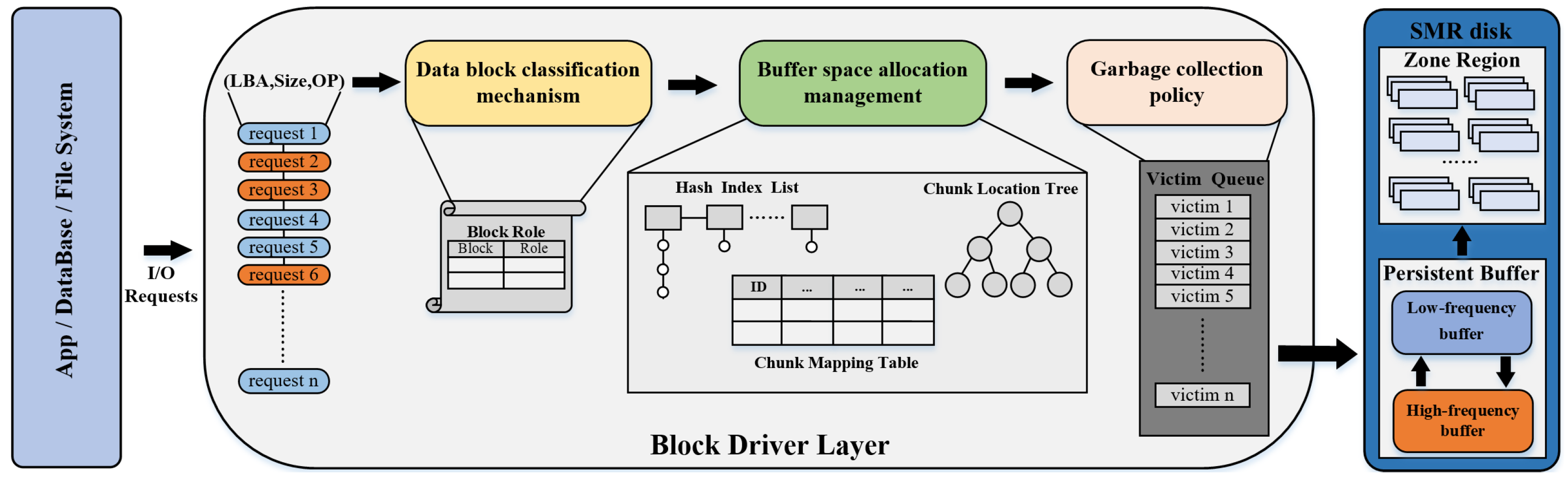 Applsci 14 00630 g005