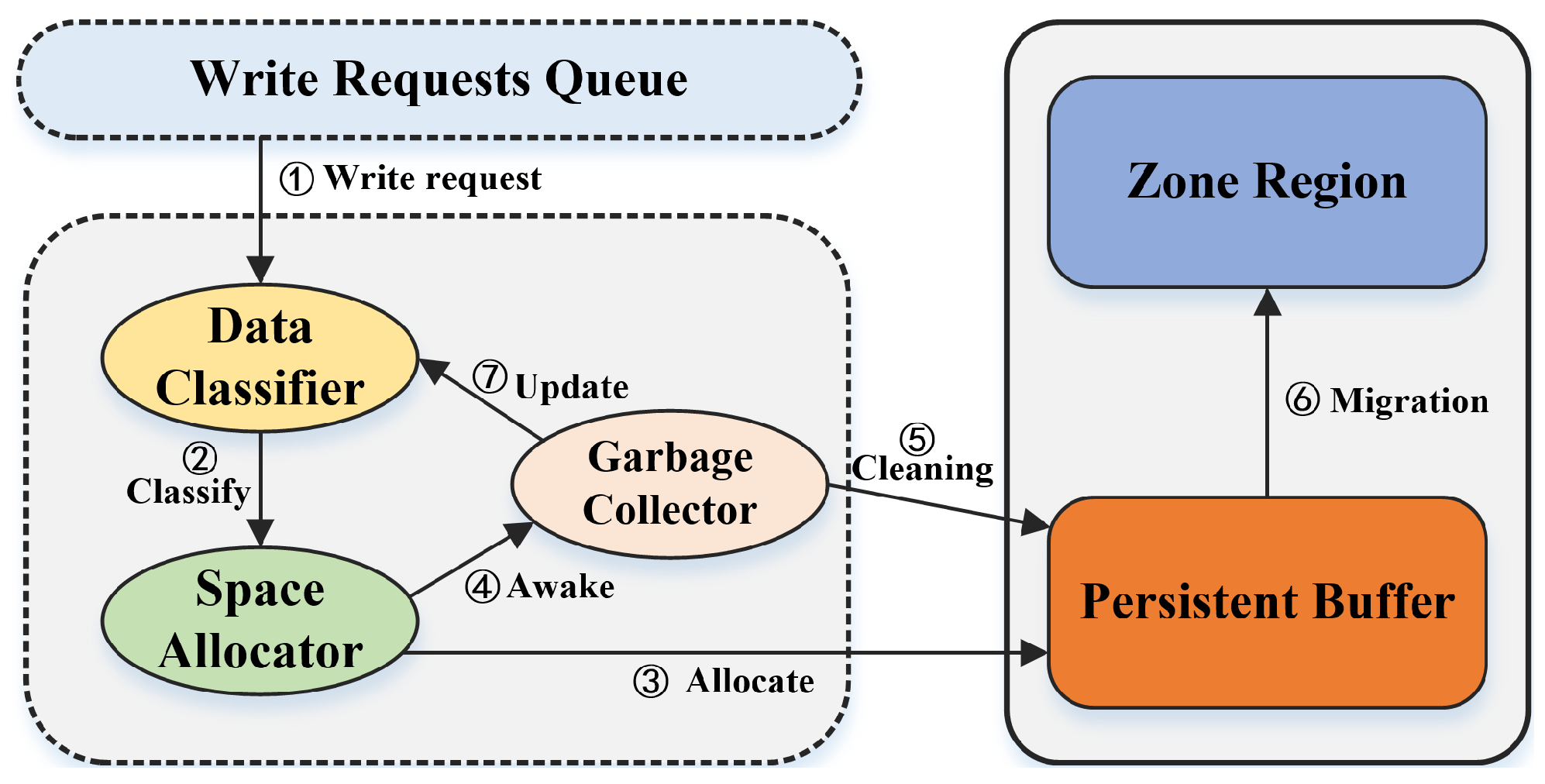 Applsci 14 00630 g006