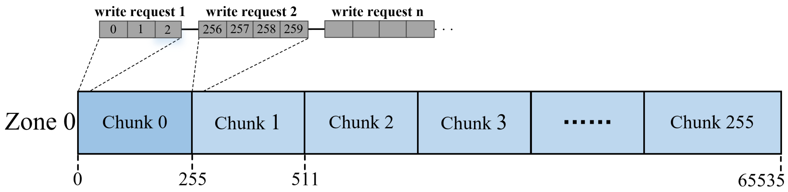 Applsci 14 00630 g009