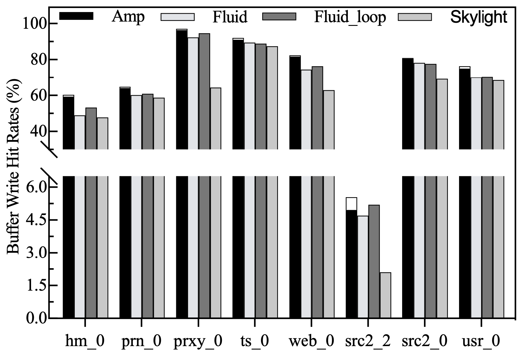 Applsci 14 00630 g013