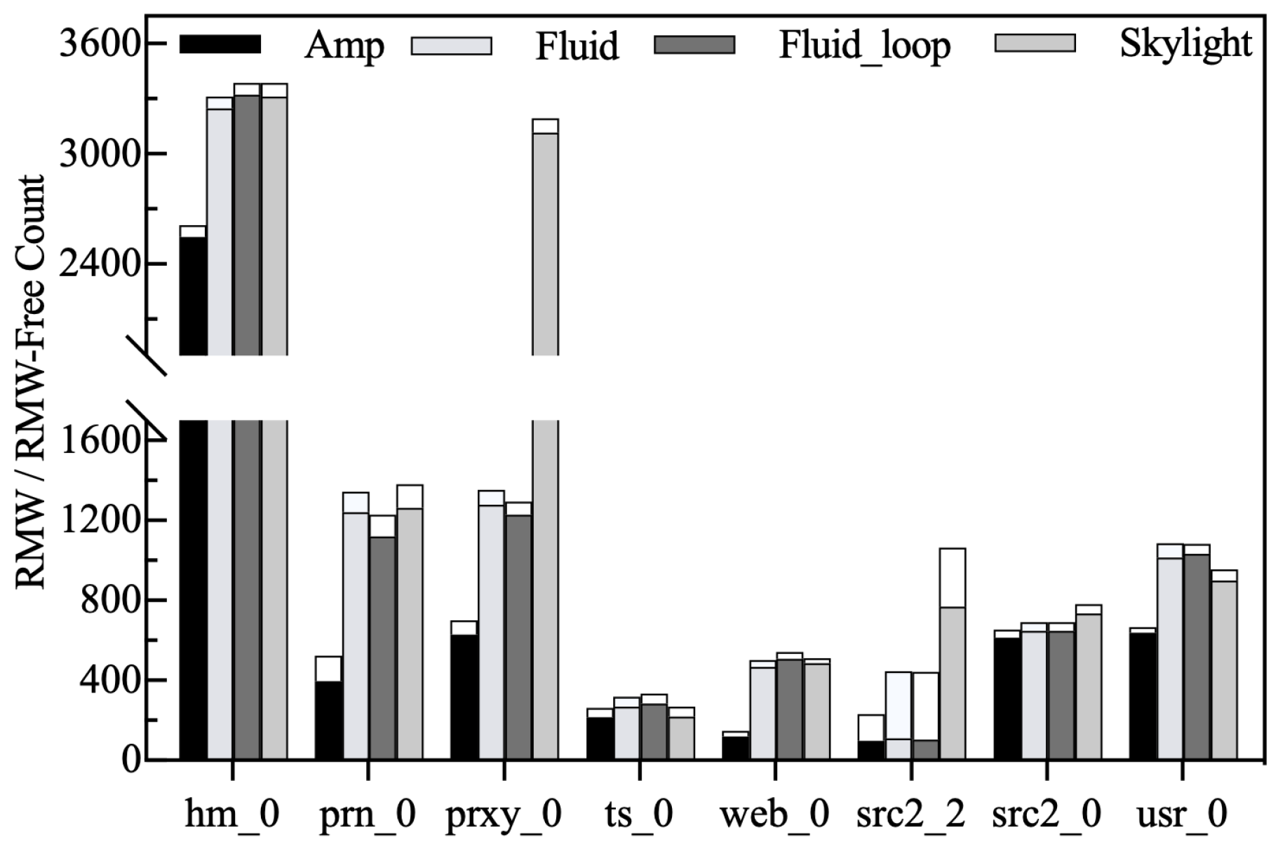 Applsci 14 00630 g015