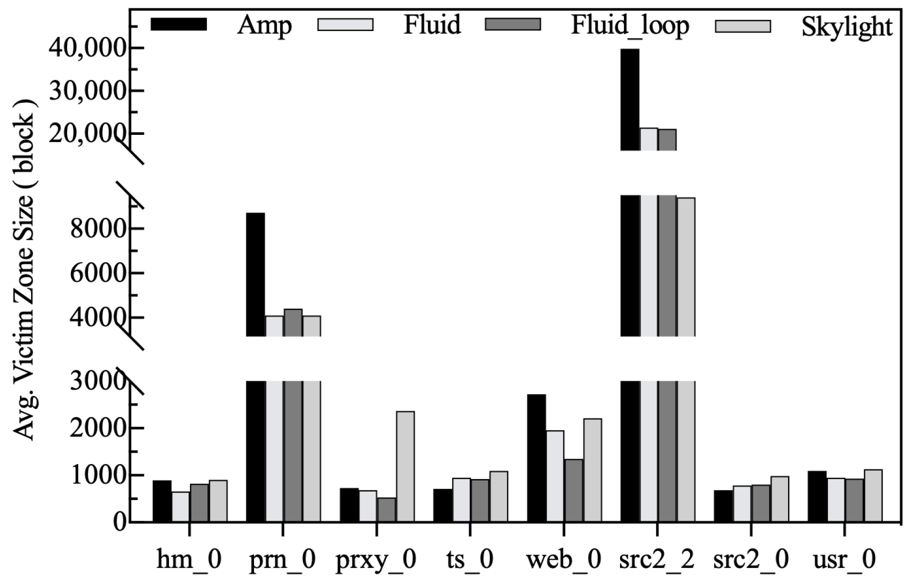 Applsci 14 00630 g017