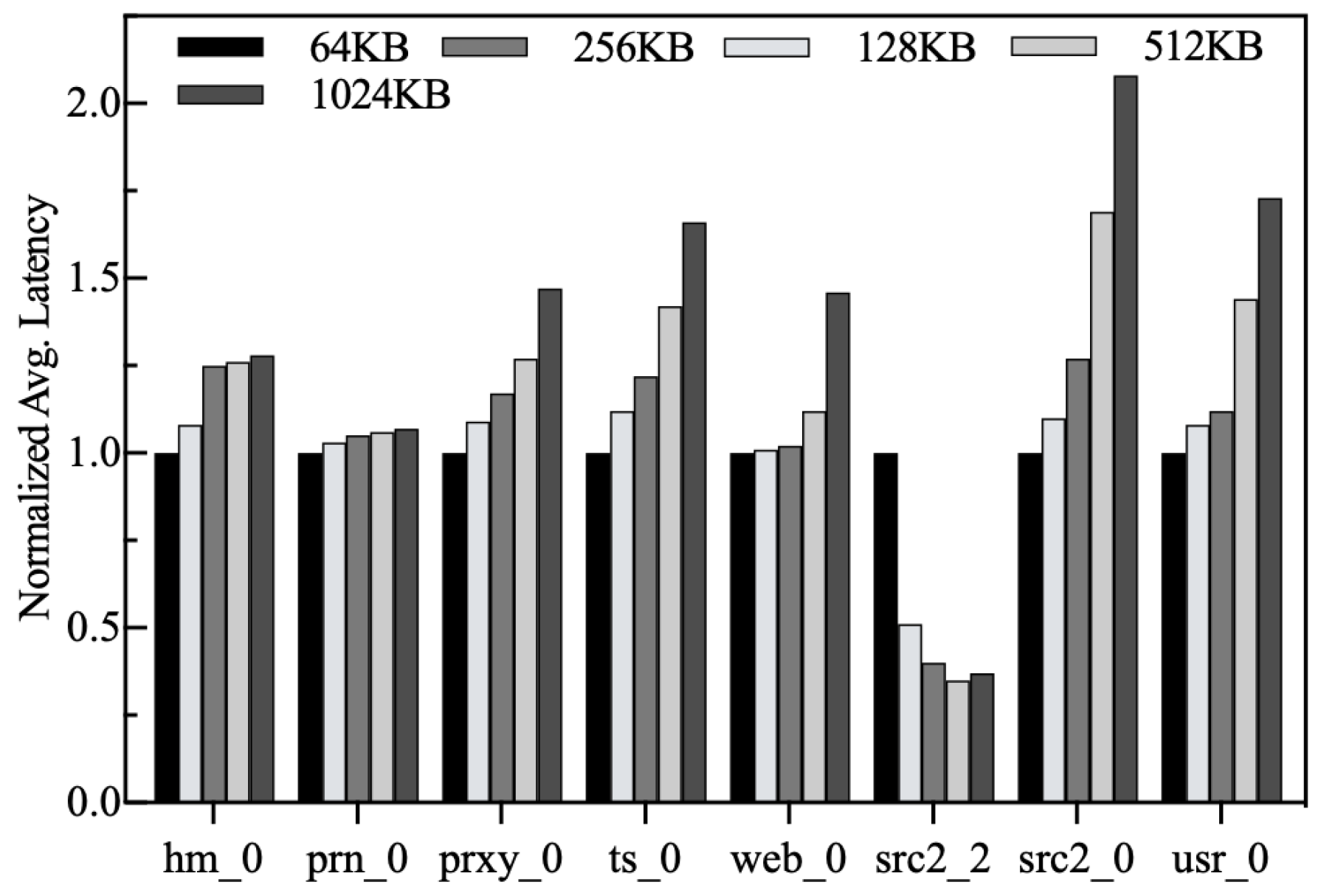 Applsci 14 00630 g018
