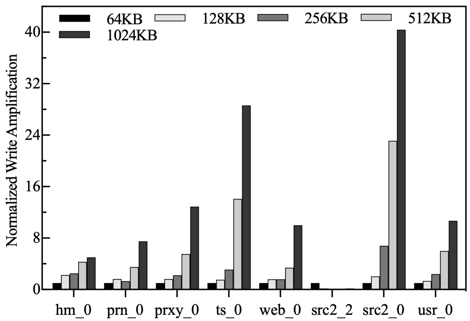 Applsci 14 00630 g020