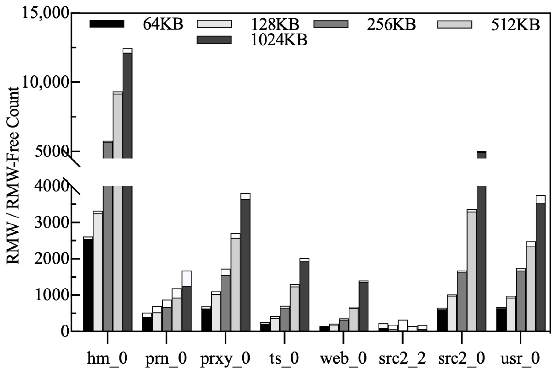 Applsci 14 00630 g021
