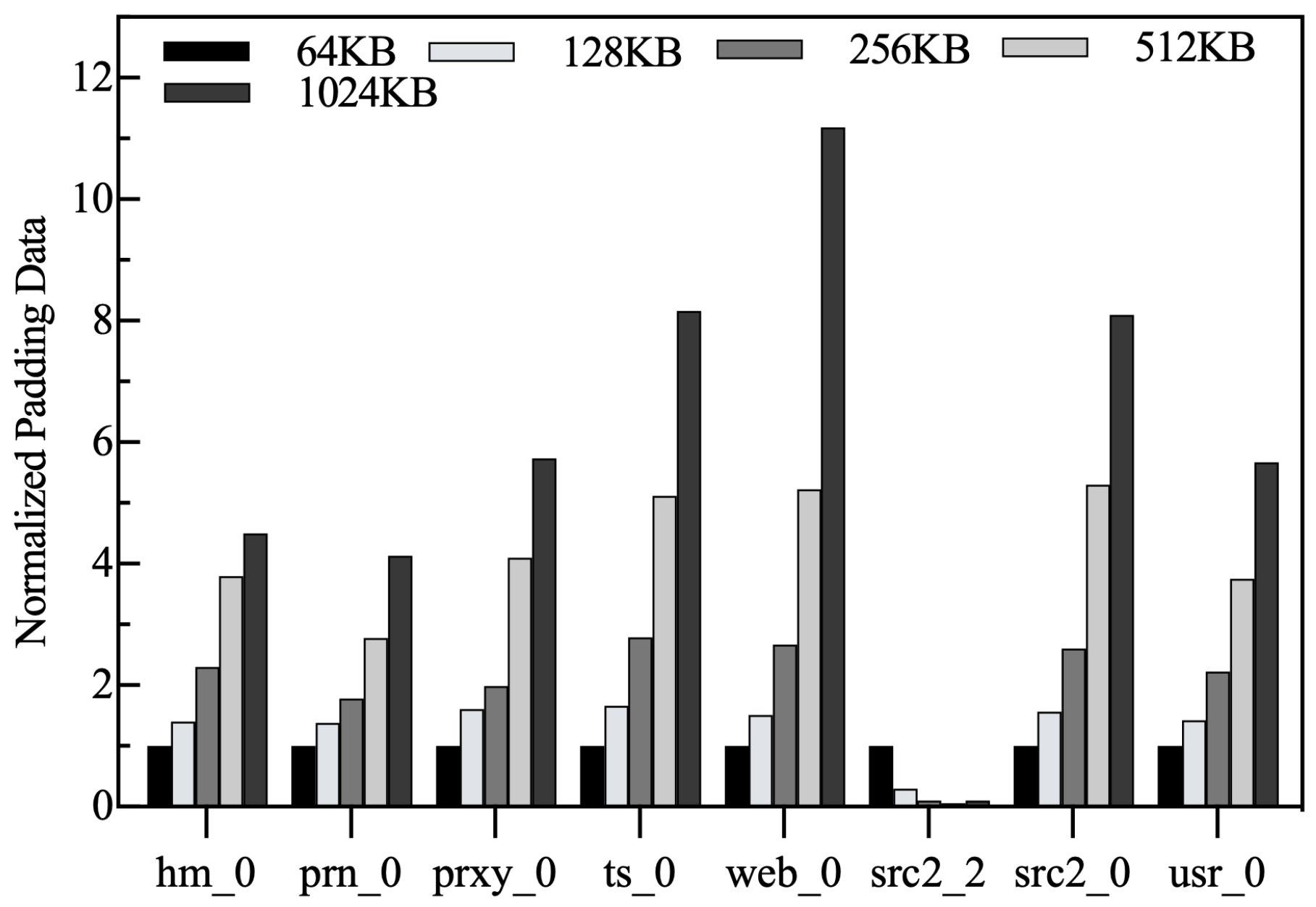 Applsci 14 00630 g022
