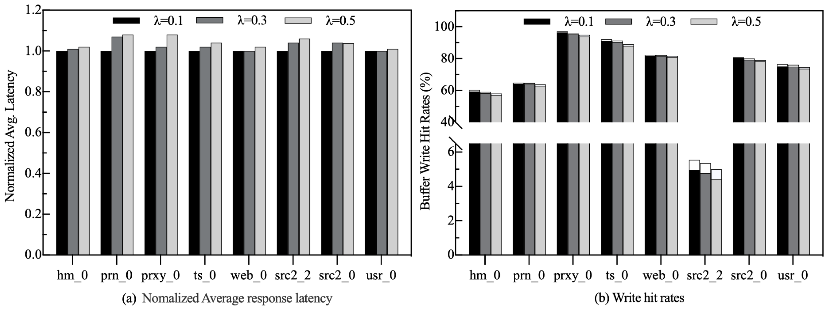 Applsci 14 00630 g025