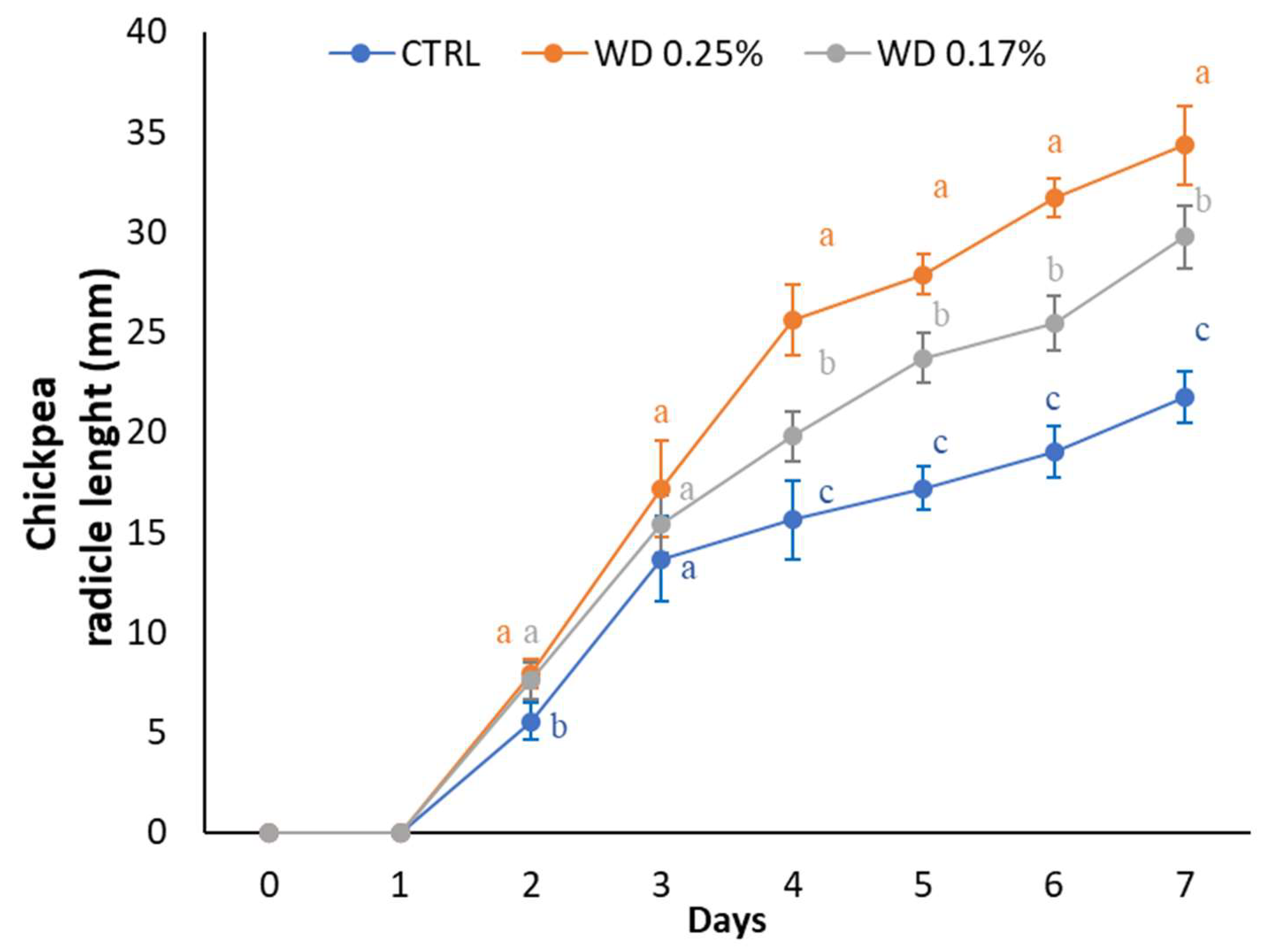 Applsci 14 00631 g006