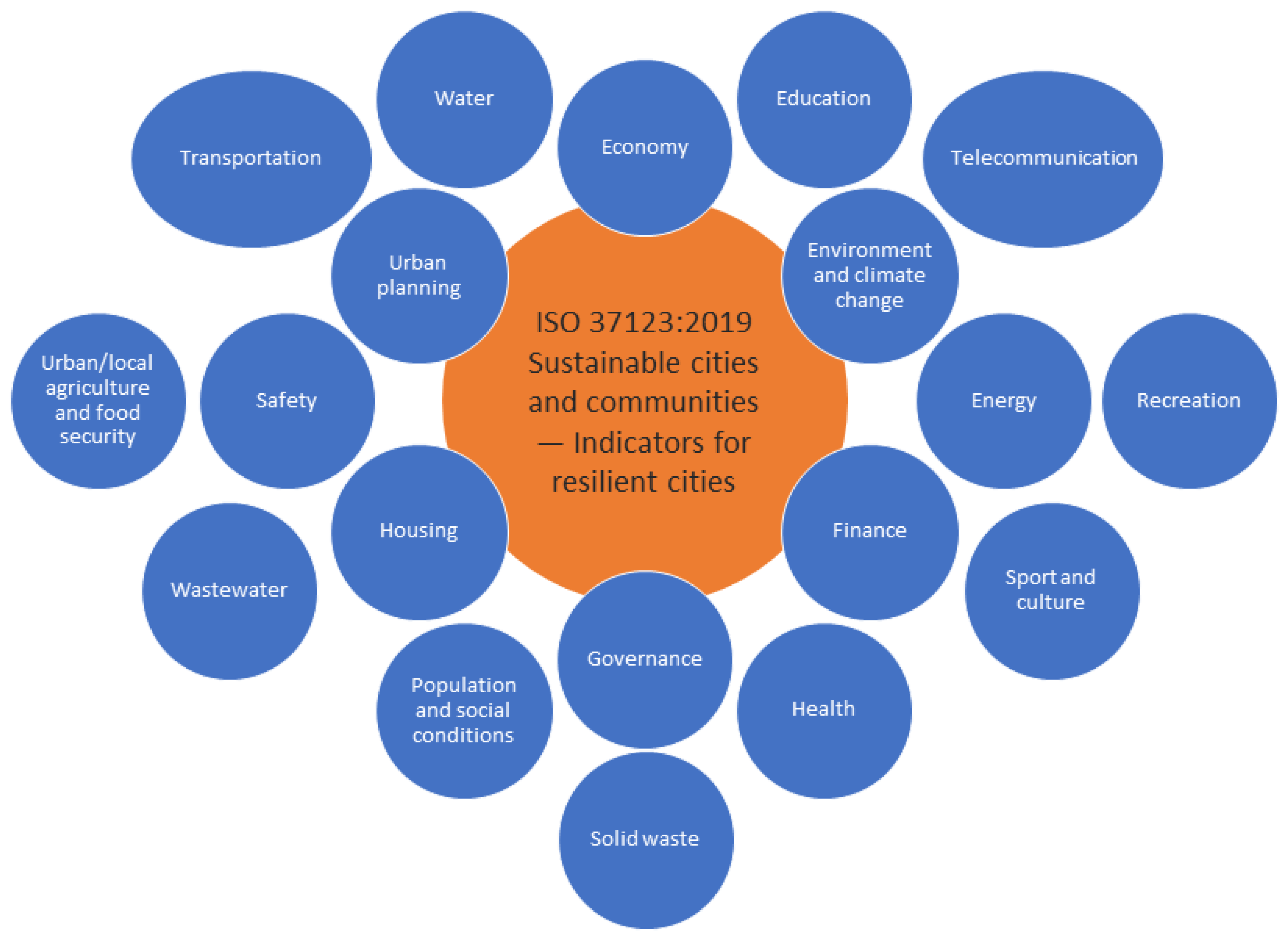 Applsci 14 00634 g003