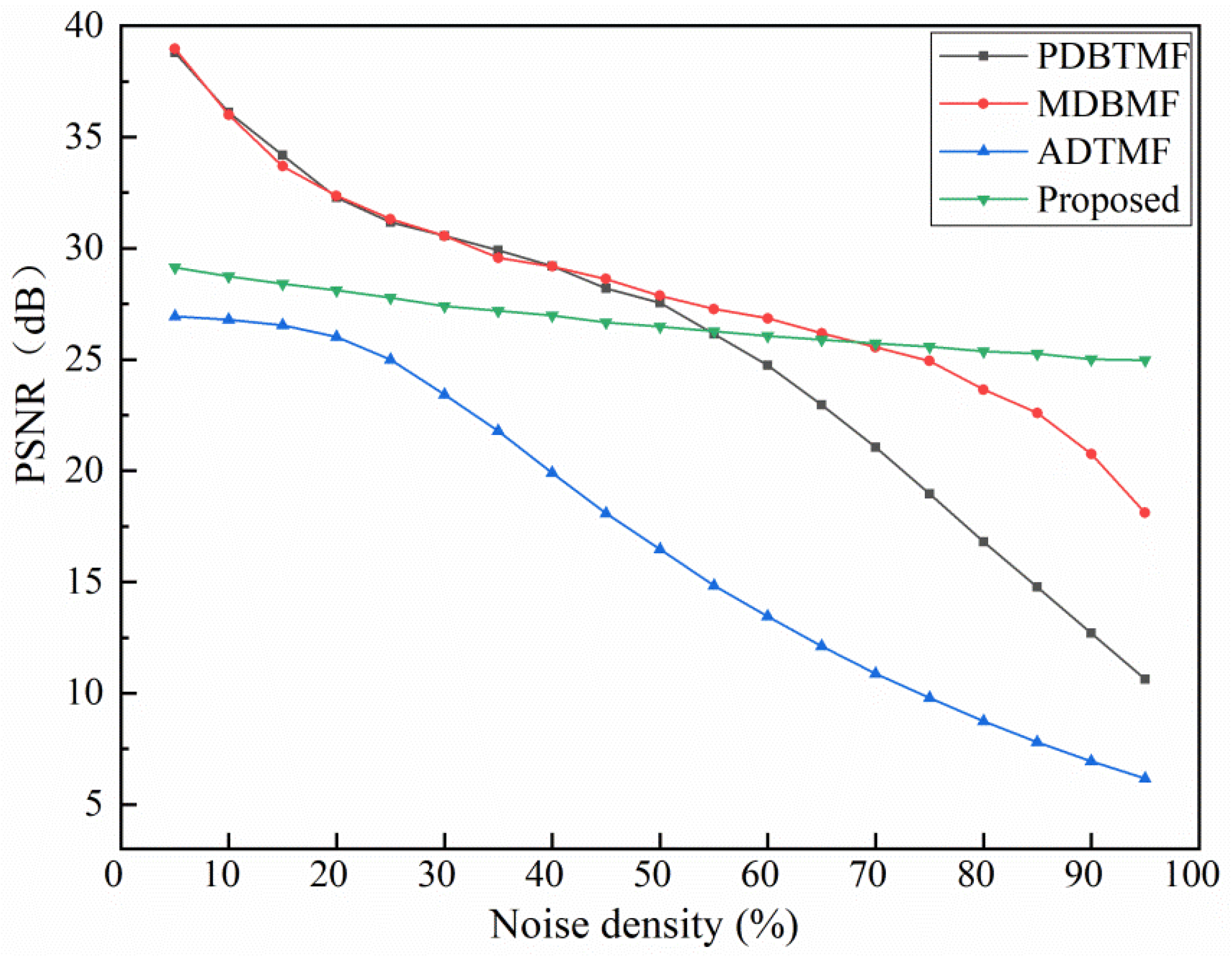 Applsci 14 00635 g006 Applsci 14 00635 g006
