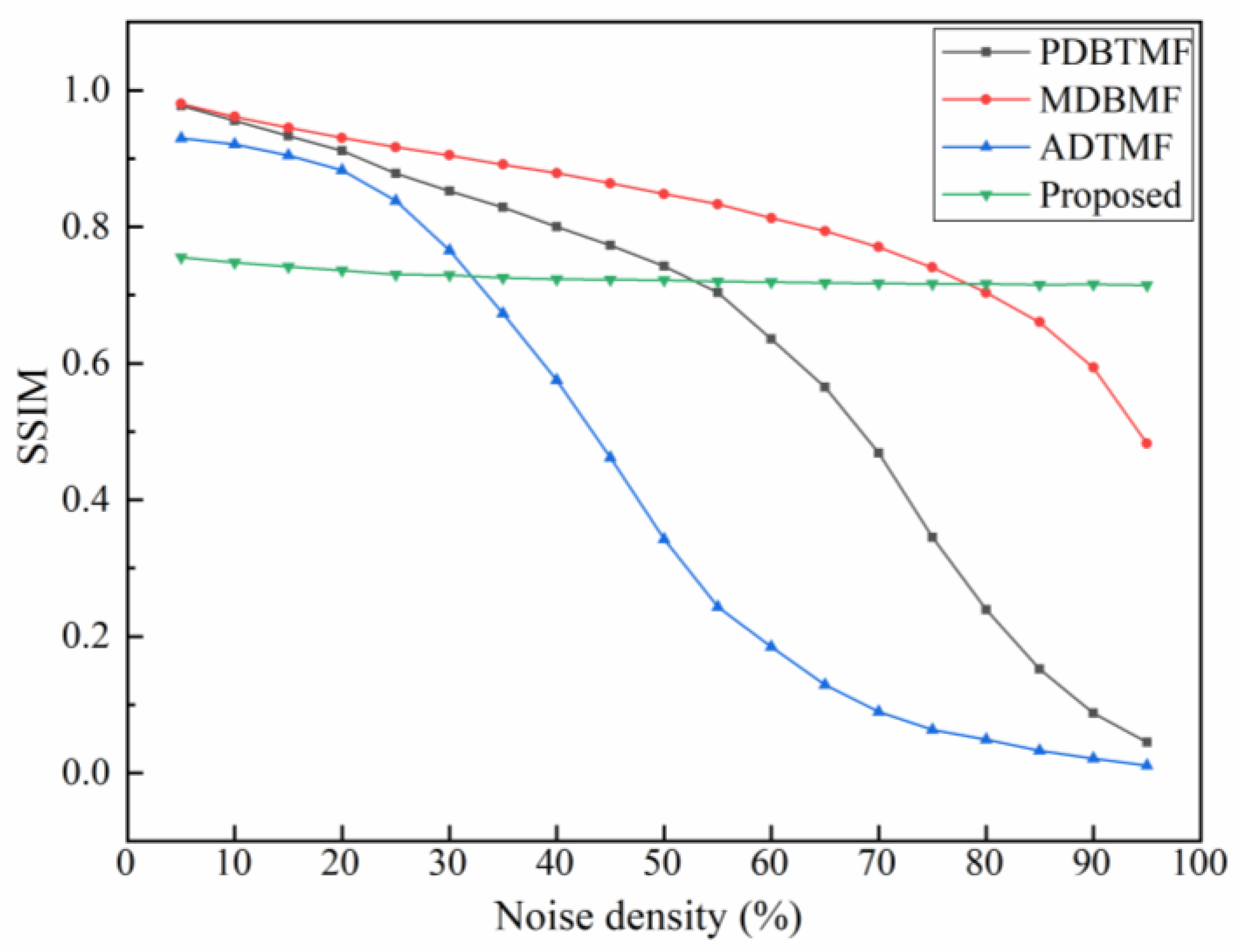 Applsci 14 00635 g011 Applsci 14 00635 g011