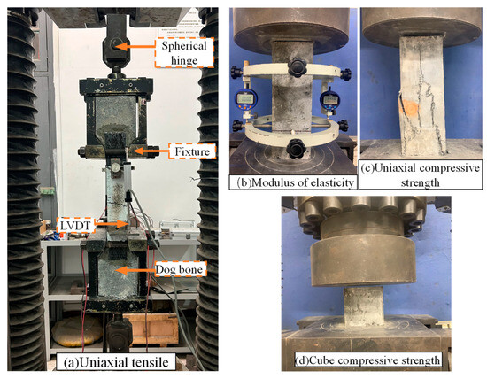 Numerical and Experimental Studies on Crack Resistance of Numerical and Experimental Studies on Crack Resistance of