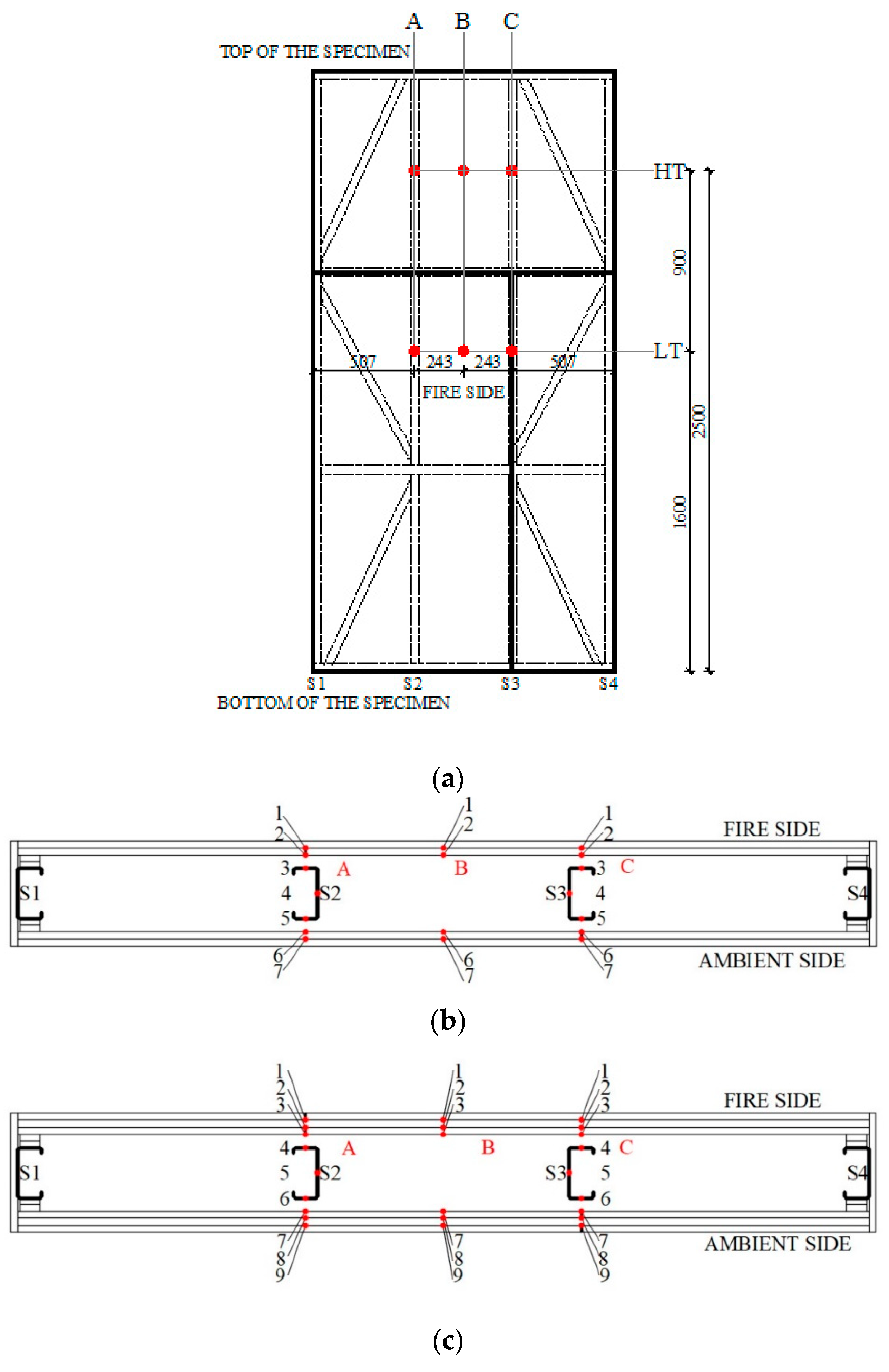 Applsci 14 00637 g004 Applsci 14 00637 g004