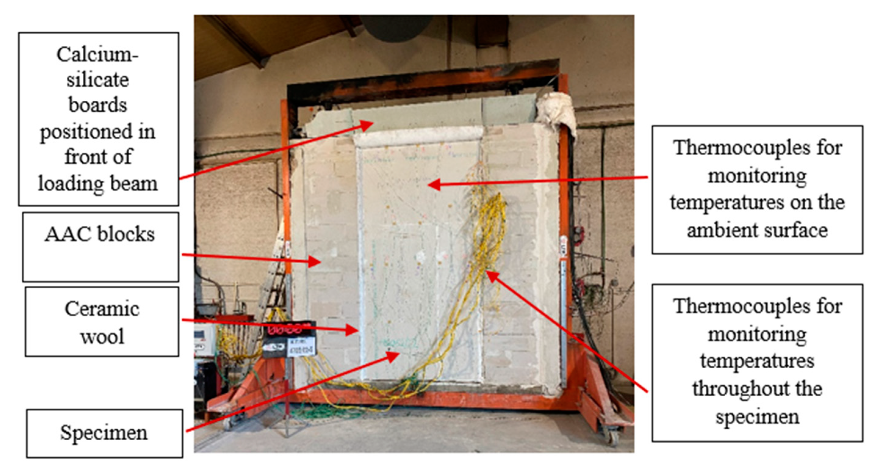 Applsci 14 00637 g005 Applsci 14 00637 g005