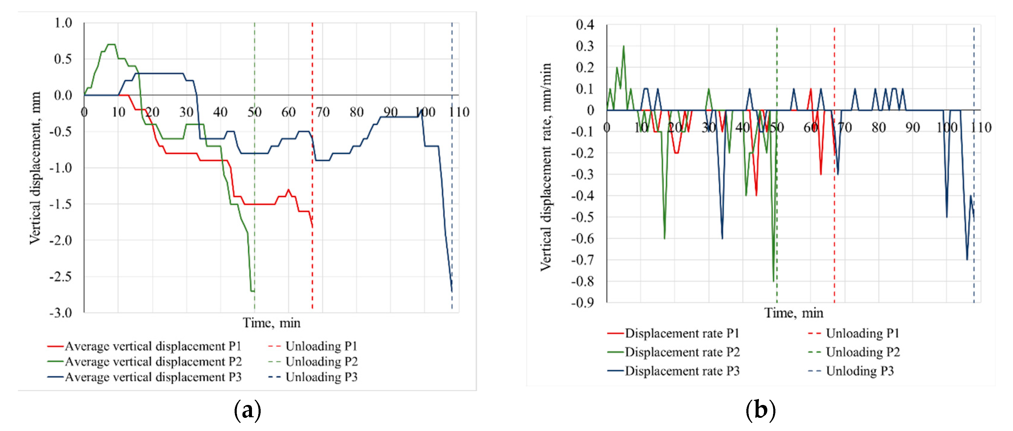 Applsci 14 00637 g010 Applsci 14 00637 g010