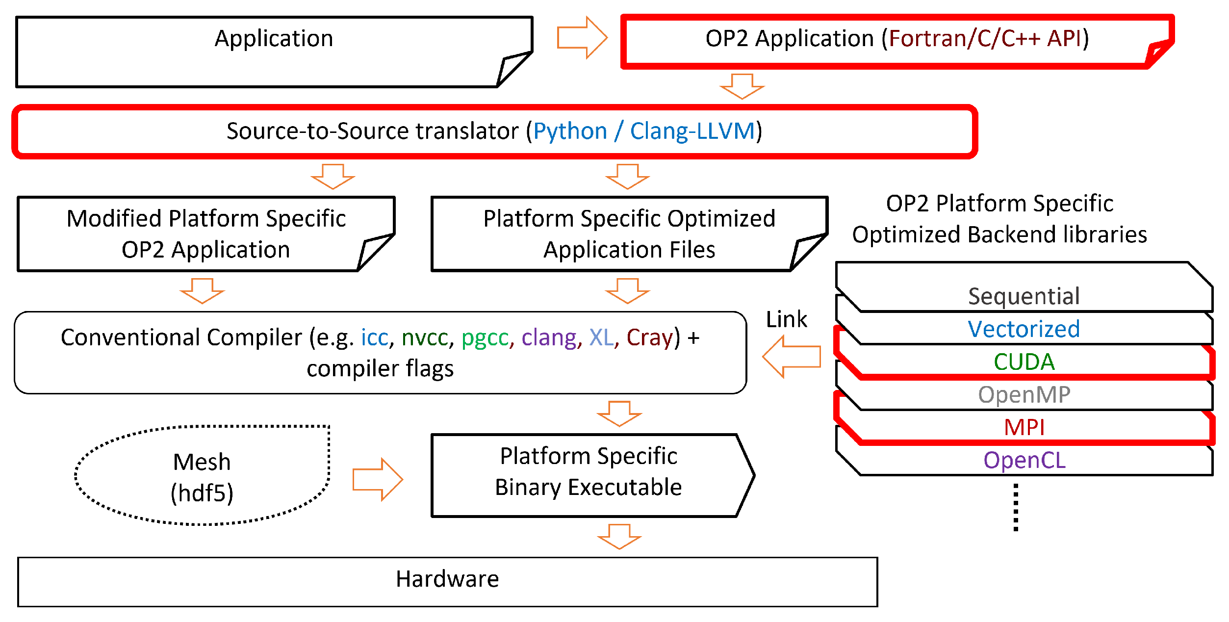 Applsci 14 00639 g002