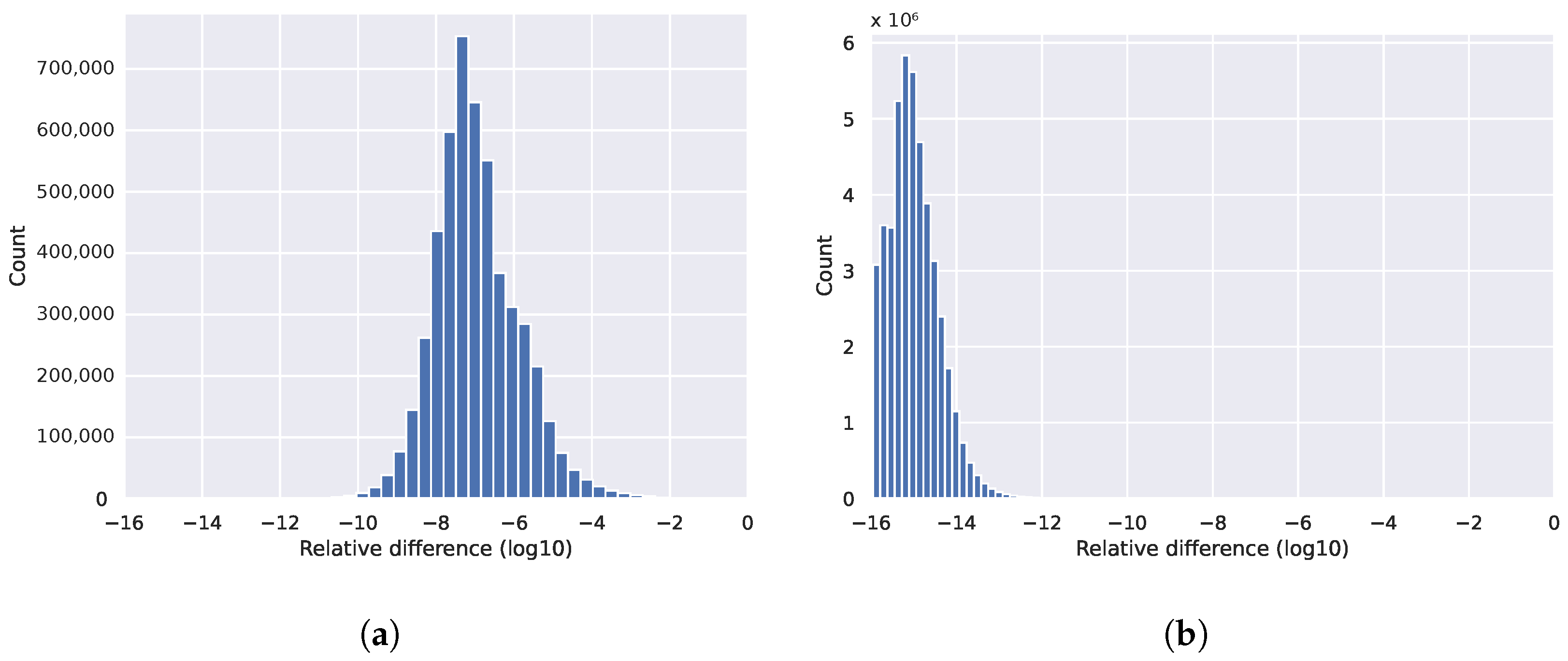 Applsci 14 00639 g004