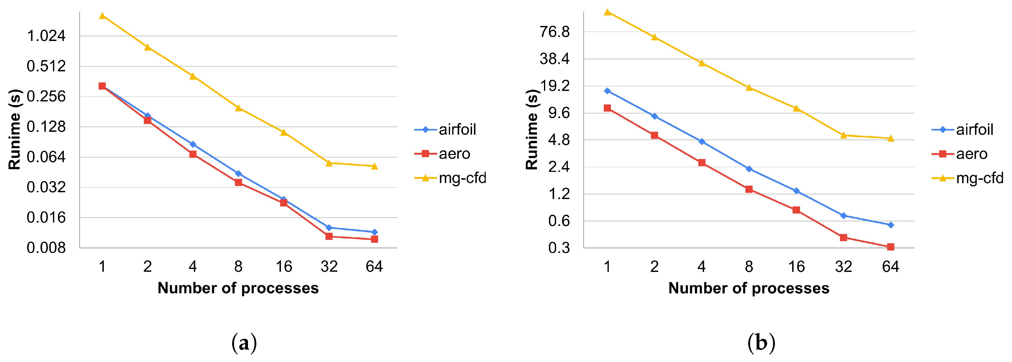 Applsci 14 00639 g009