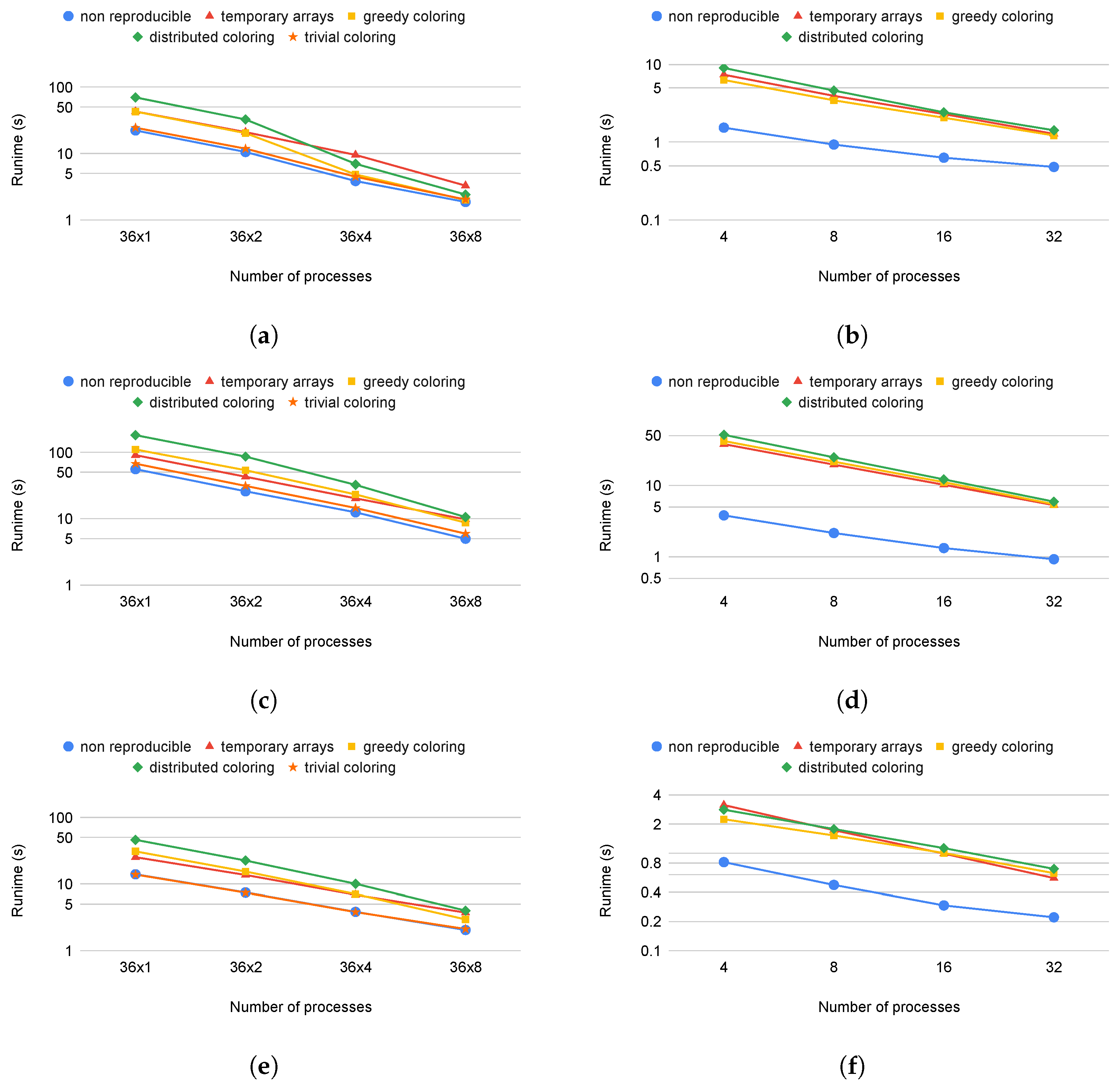 Applsci 14 00639 g010