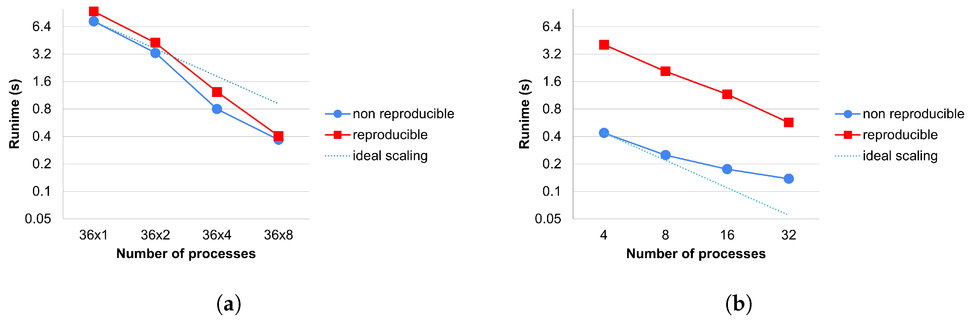 Applsci 14 00639 g011